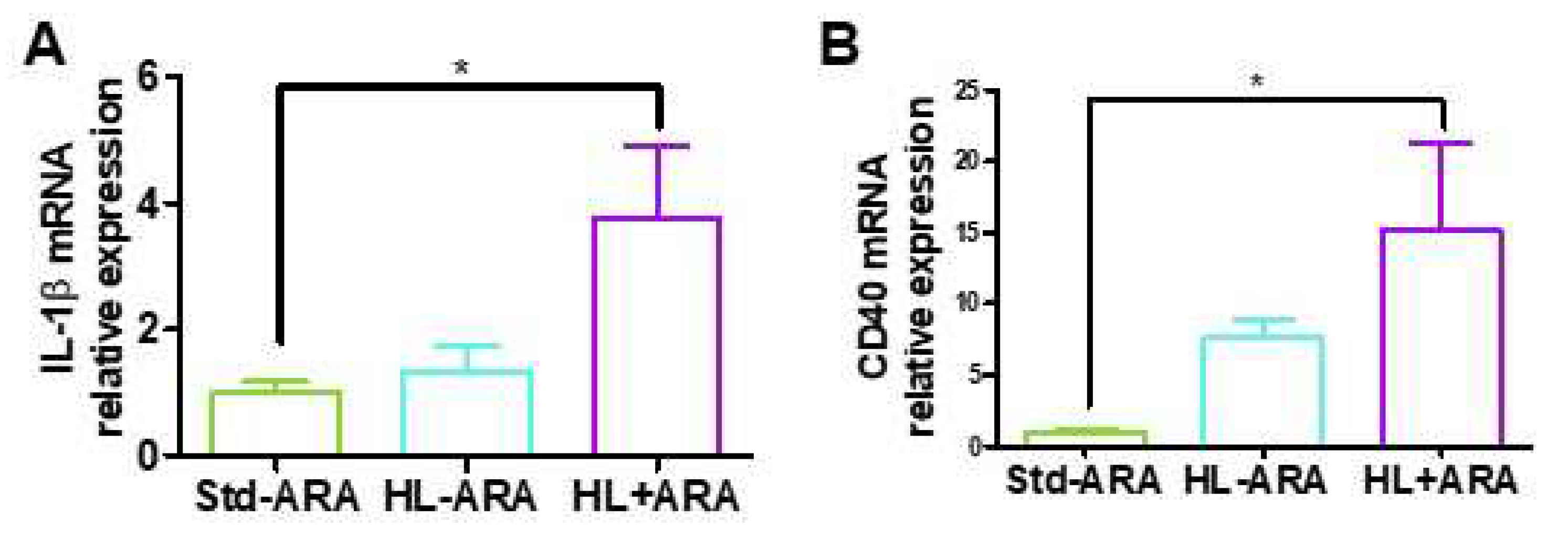 Nutrients 14 05338 g003