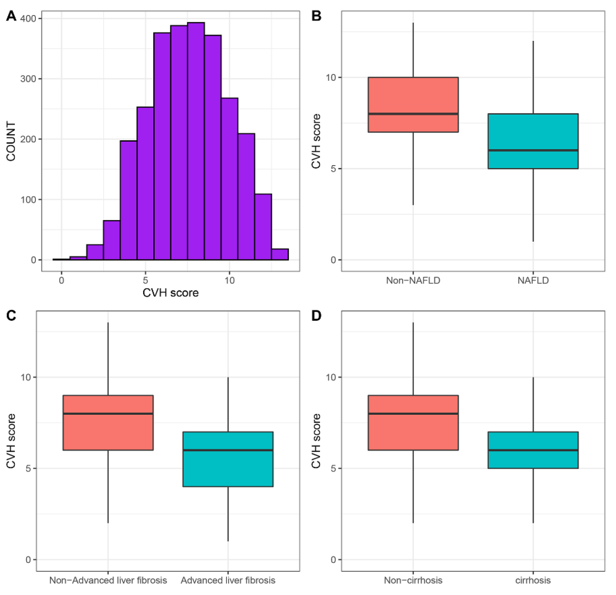 Nutrients 14 05344 g001