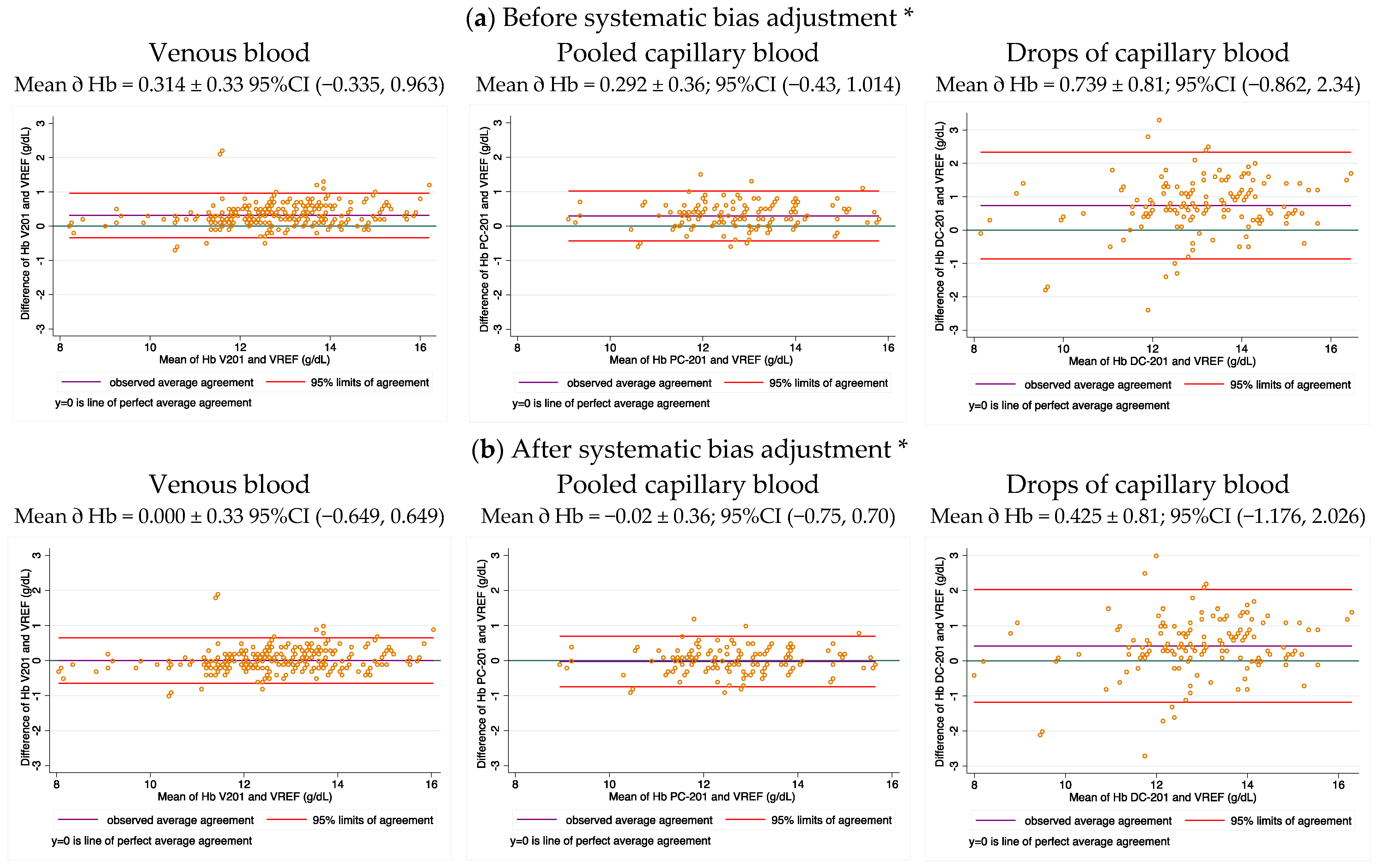 Nutrients 14 05346 g004