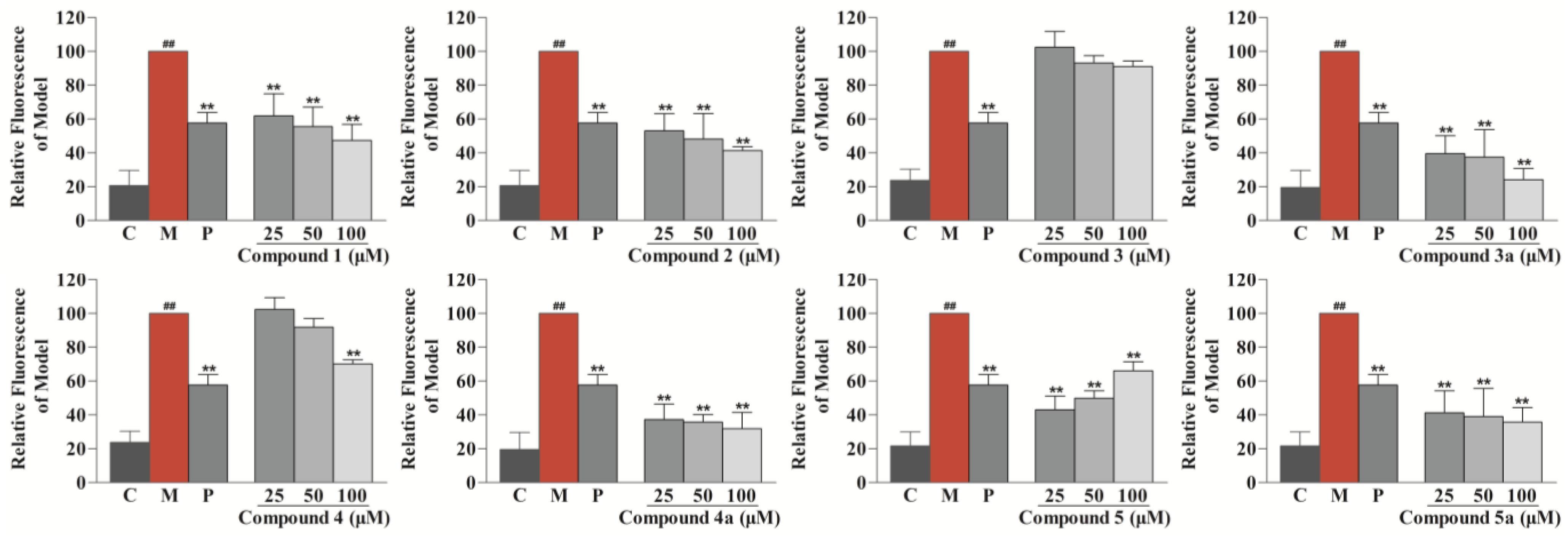 Nutrients 14 05348 g005