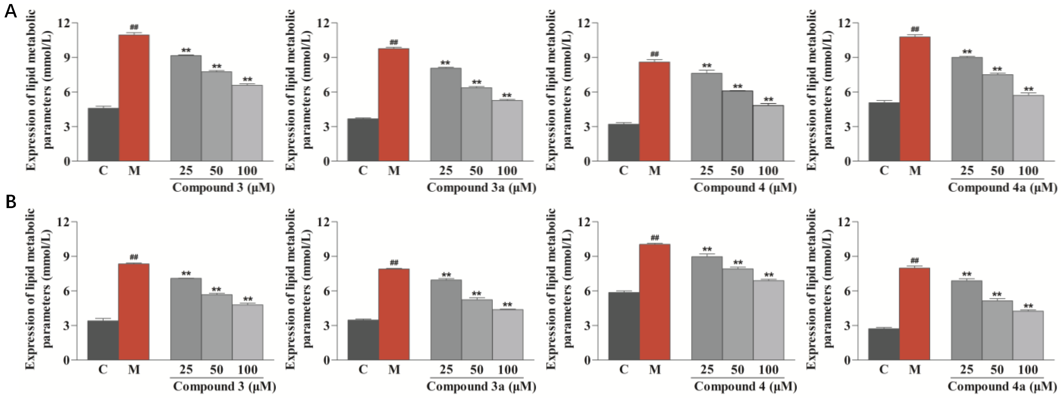 Nutrients 14 05348 g007