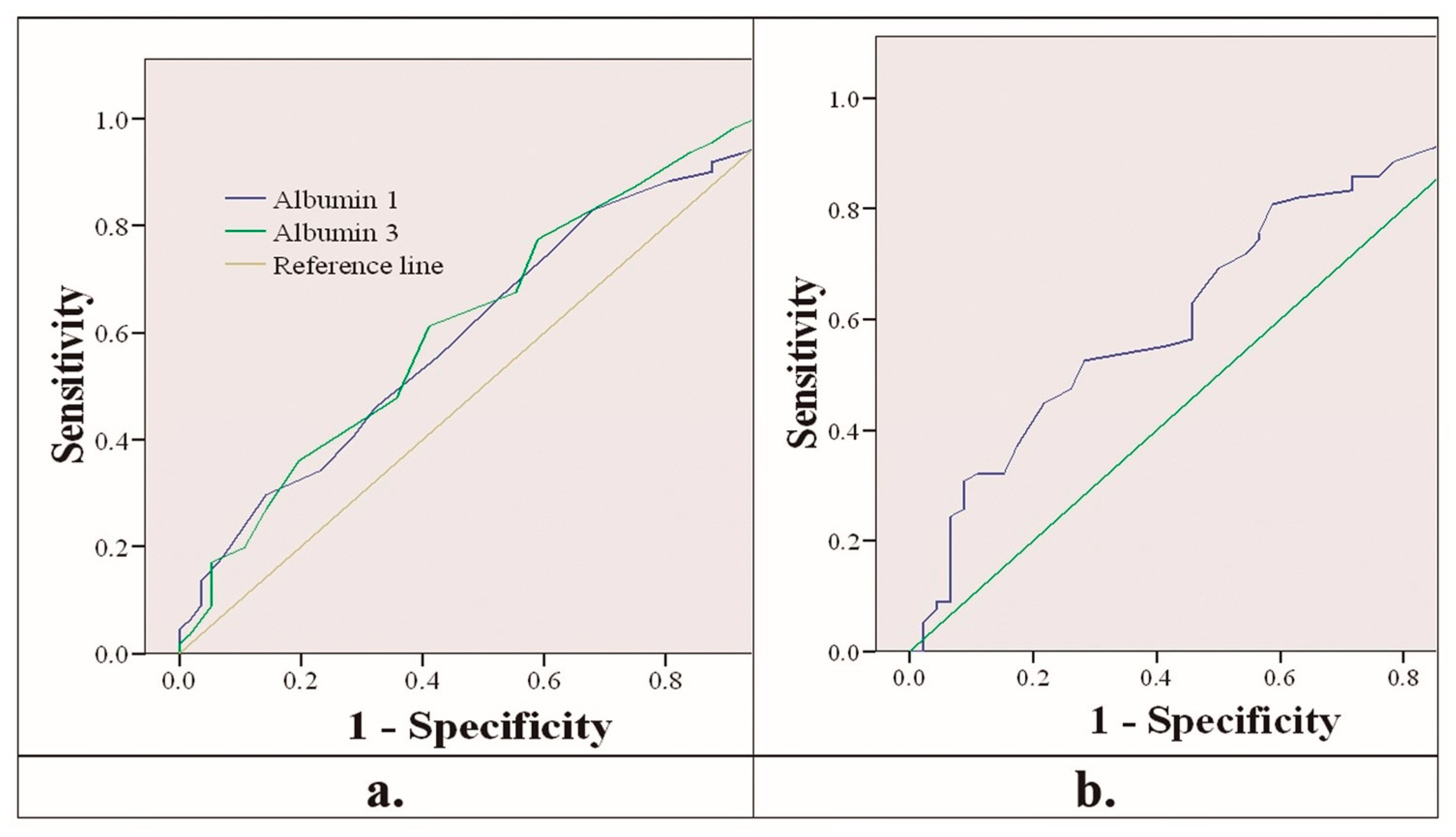 Nutrients 14 05363 g001 Nutrients 14 05363 g001
