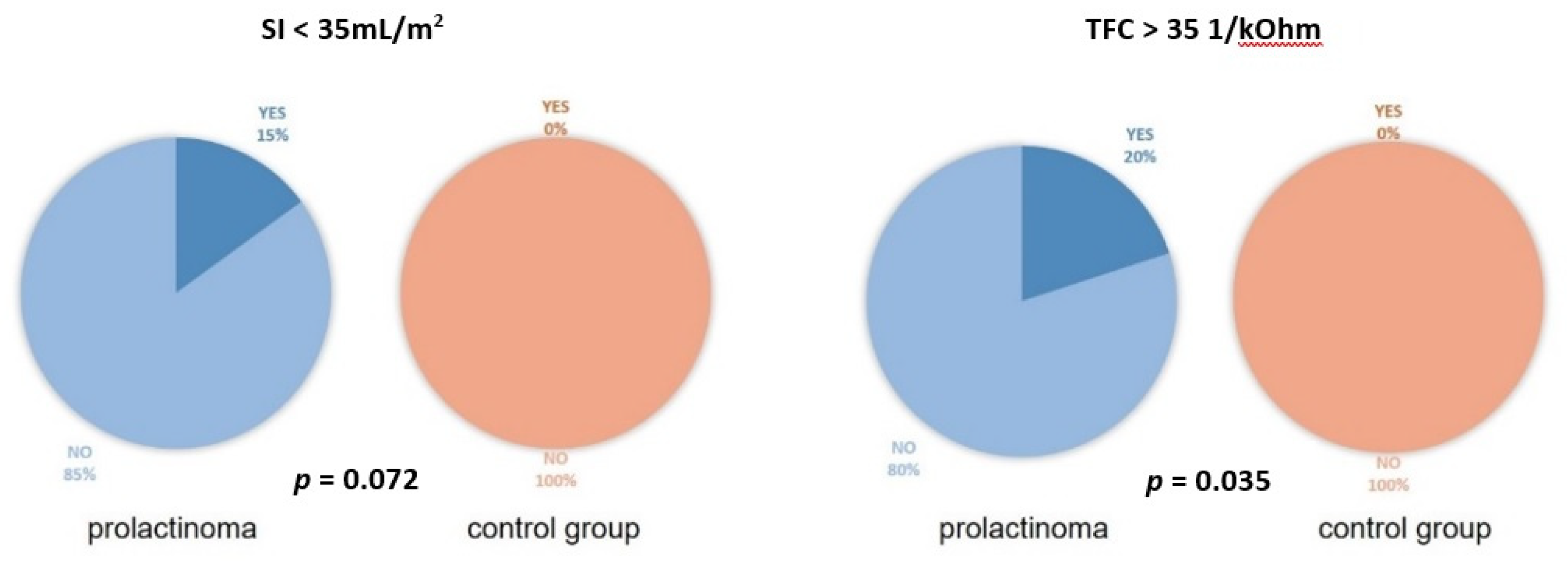 Nutrients 14 05369 g001