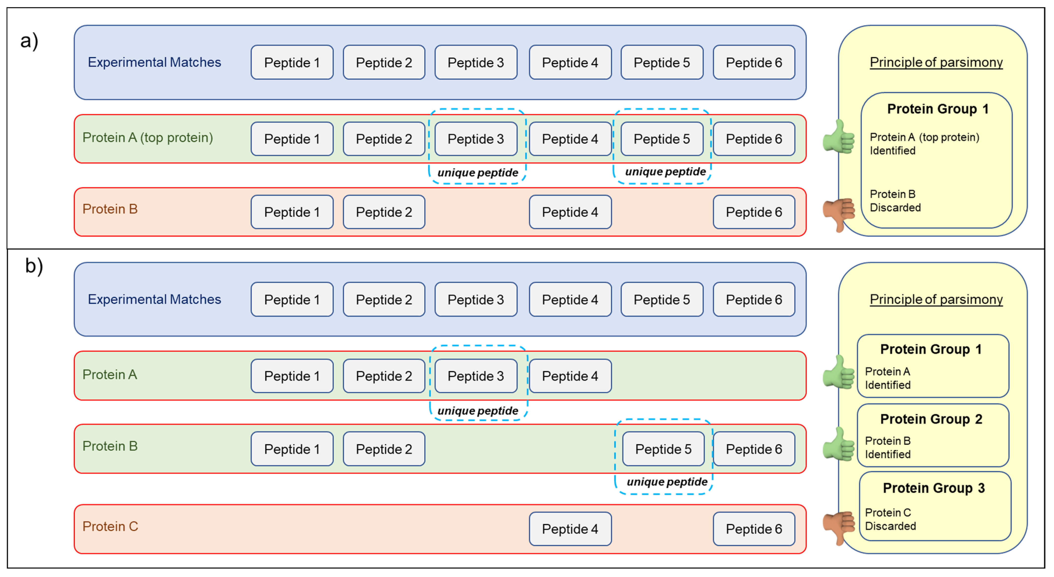 Nutrients 14 05377 g004 Nutrients 14 05377 g004