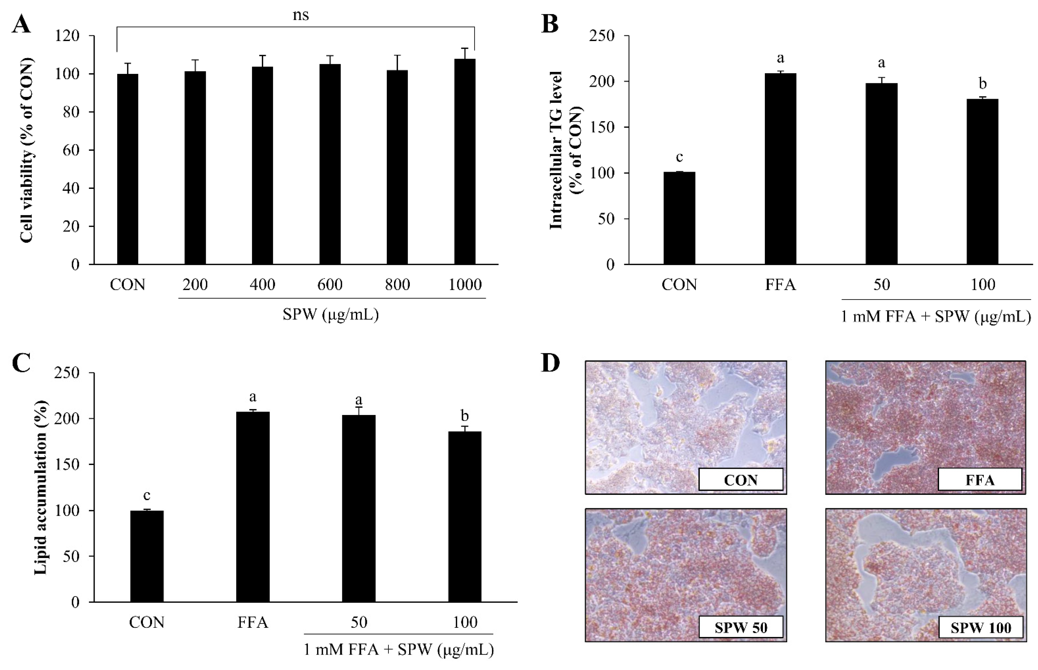 Nutrients 14 05379 g001 Nutrients 14 05379 g001