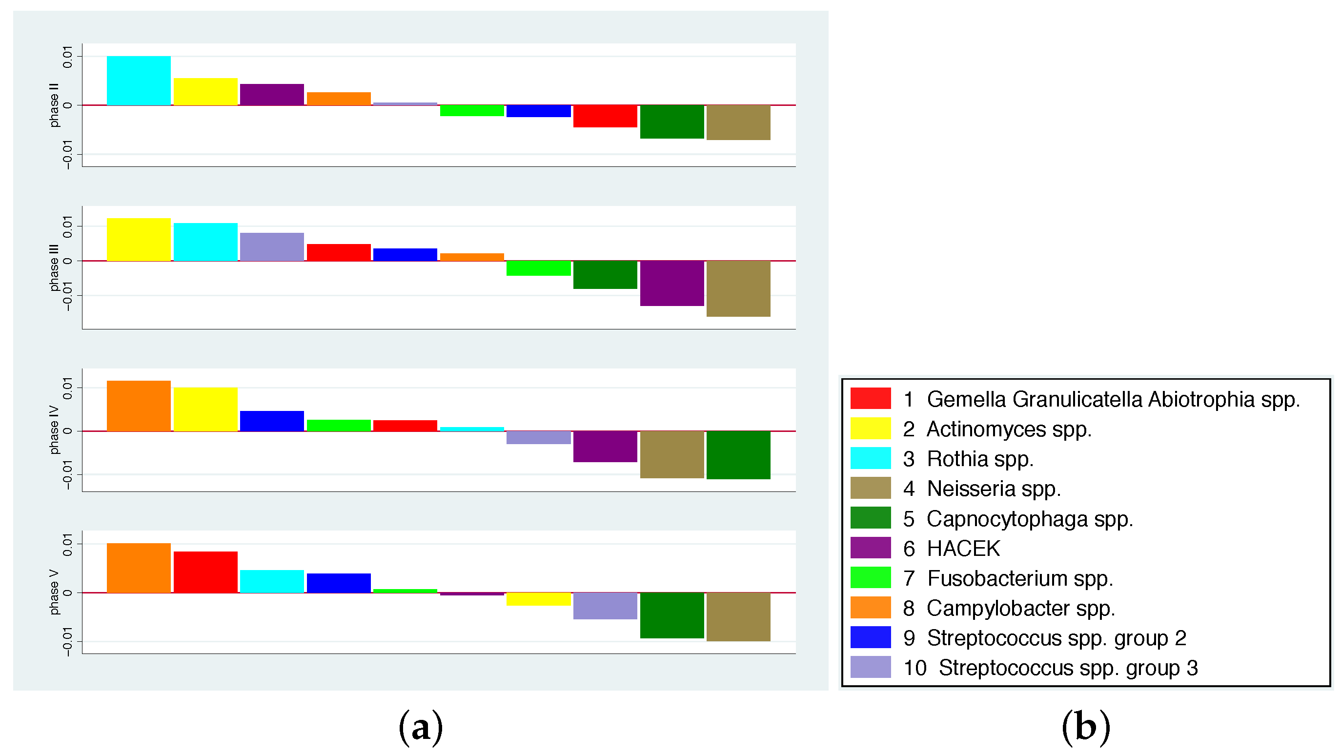 Nutrients 14 05389 g002