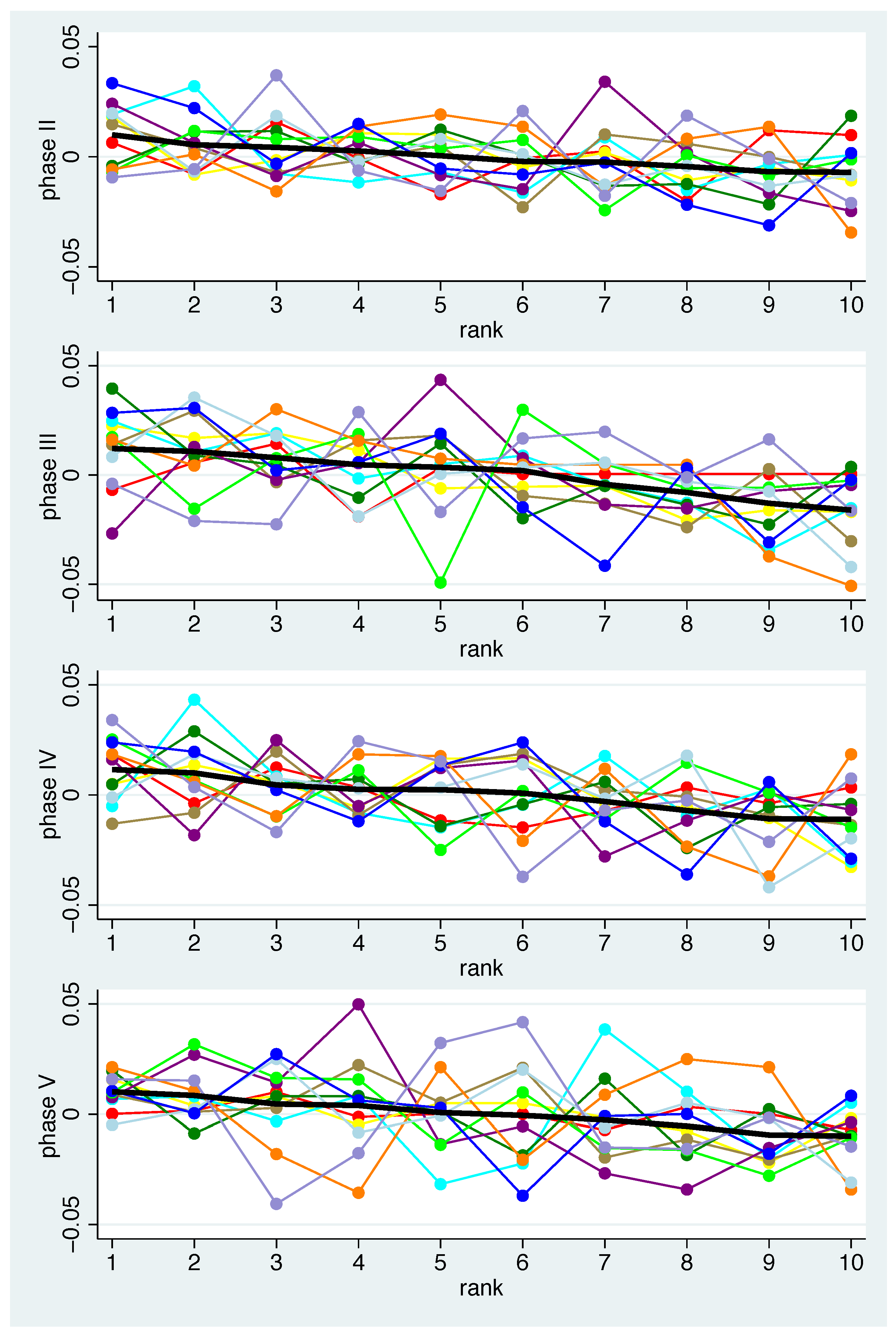 Nutrients 14 05389 g003