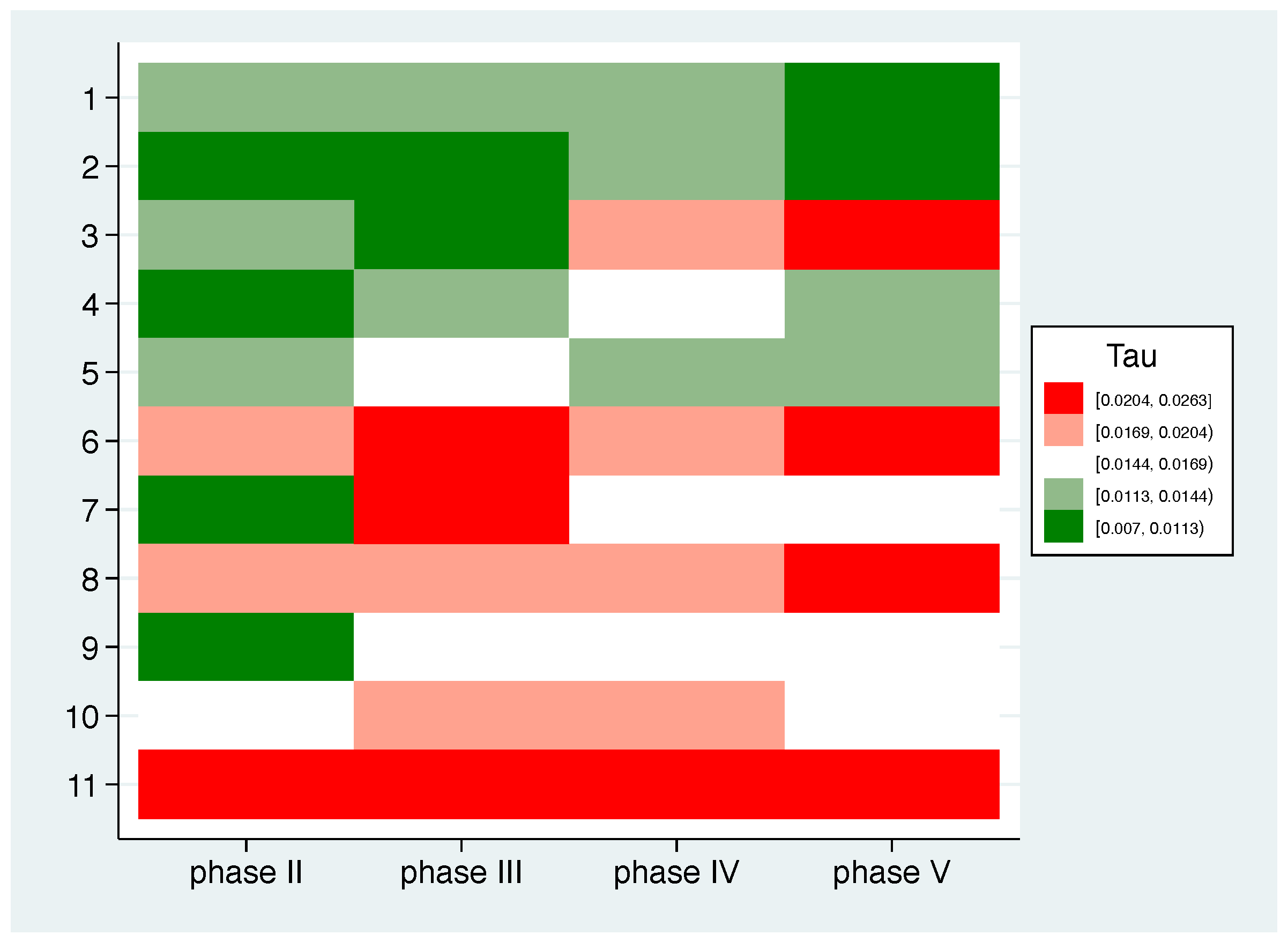 Nutrients 14 05389 g005