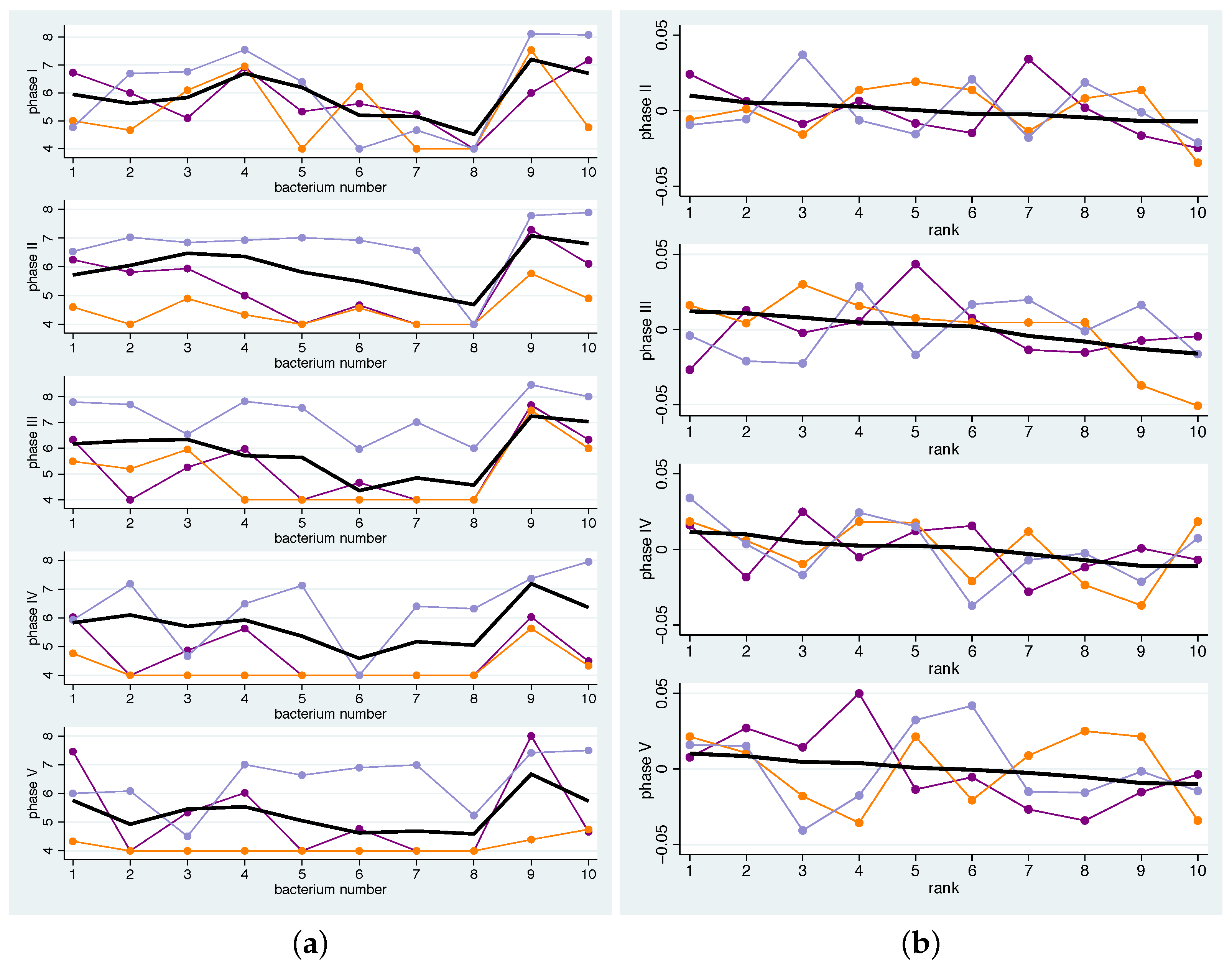 Nutrients 14 05389 g006