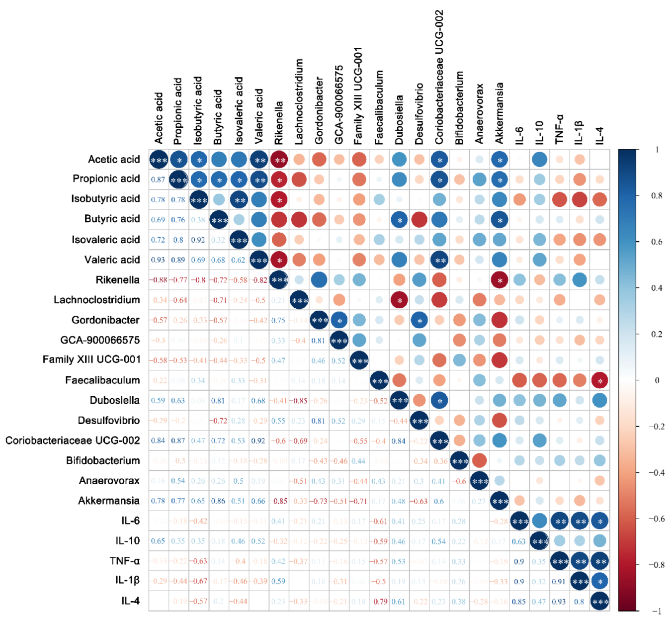 Nutrients 14 05392 g010