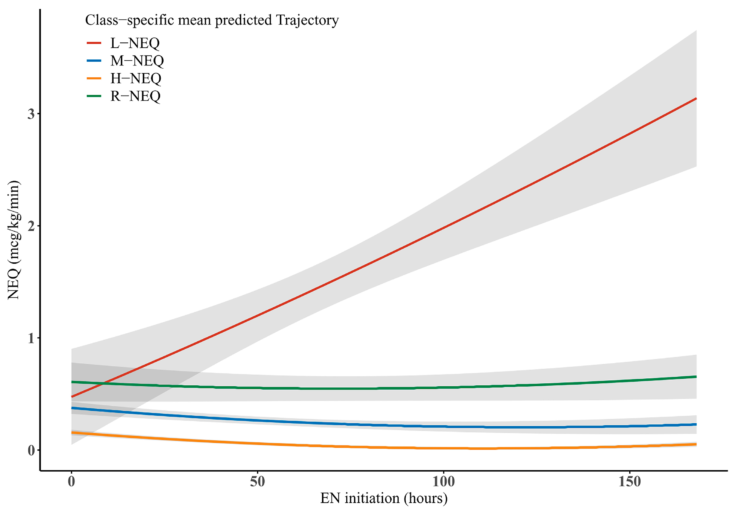 Nutrients 14 05393 g002 Nutrients 14 05393 g002