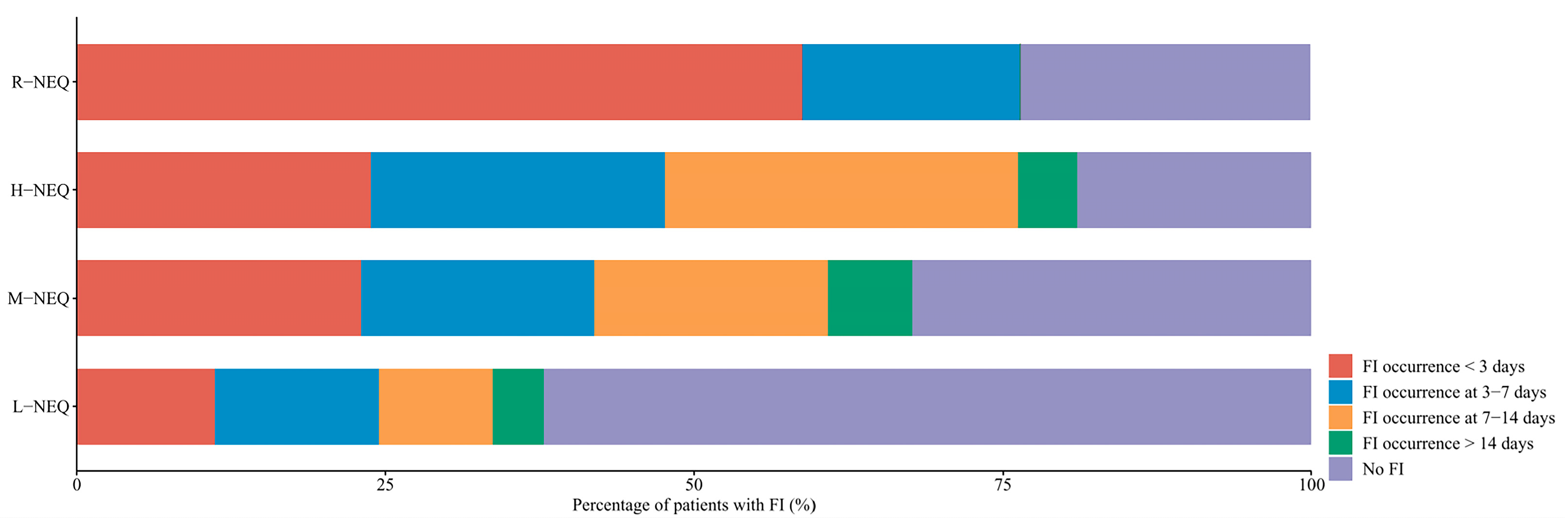 Nutrients 14 05393 g004 Nutrients 14 05393 g004
