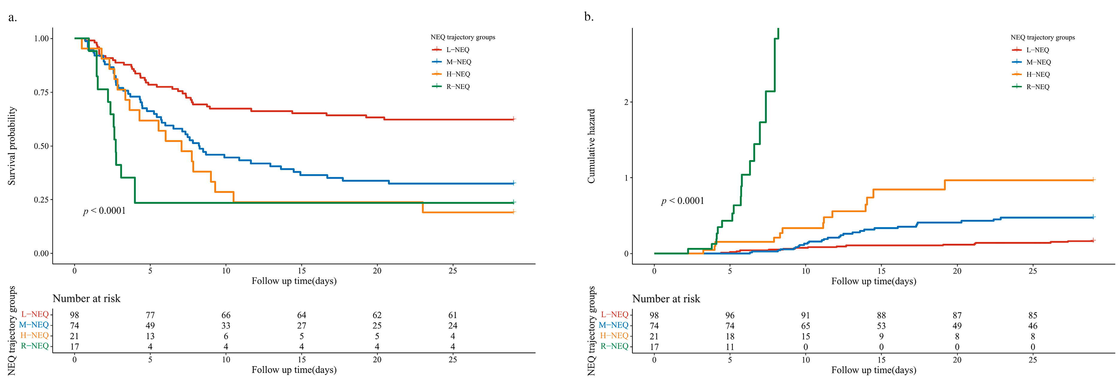Nutrients 14 05393 g005 Nutrients 14 05393 g005