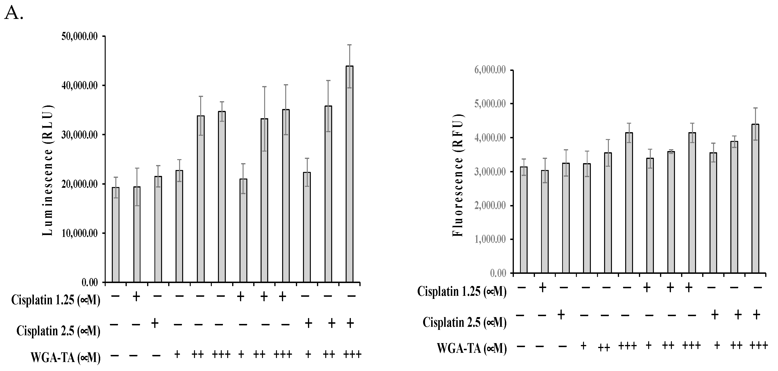 Nutrients 14 05398 g004a