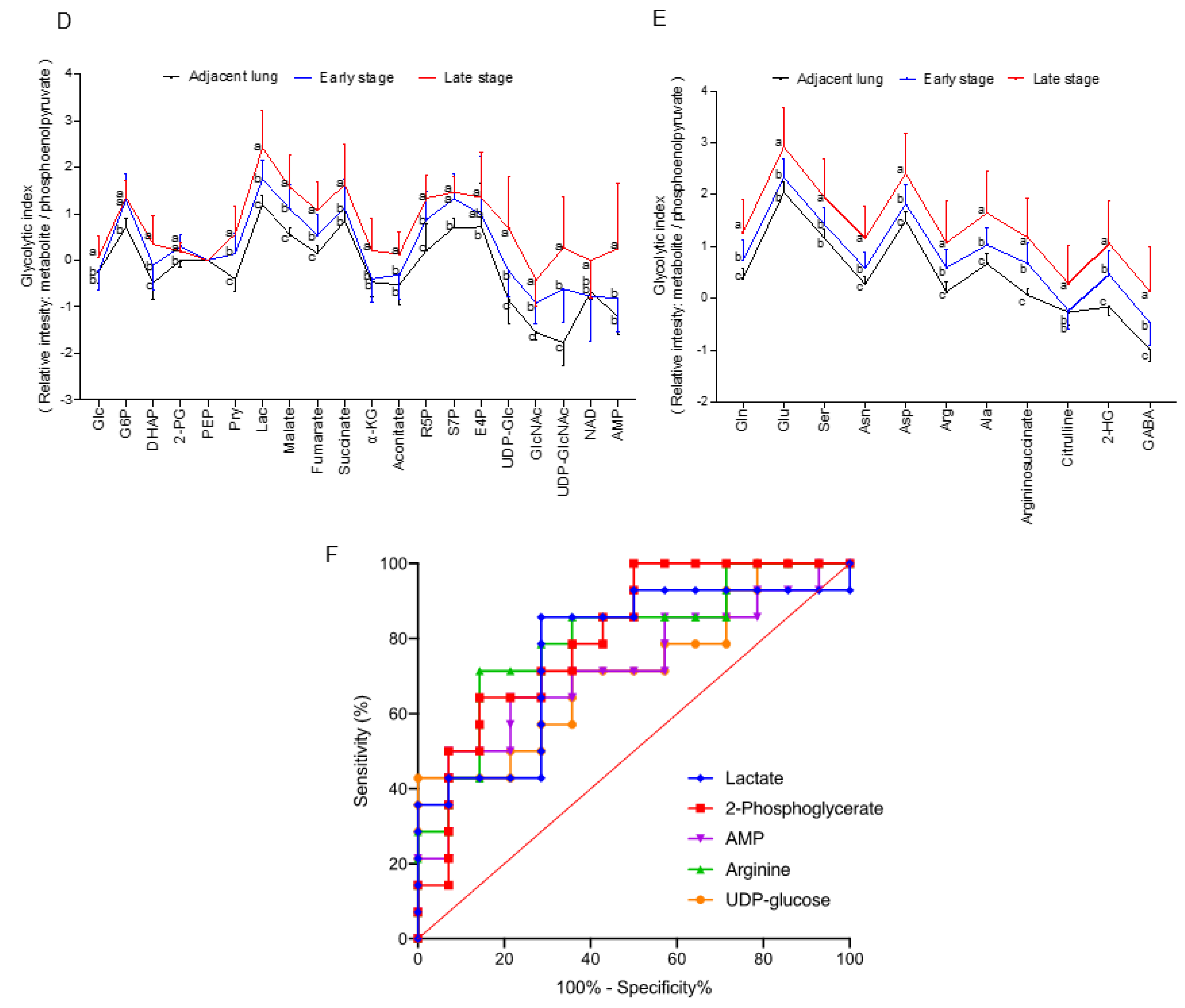 Nutrients 15 00003 g001b Nutrients 15 00003 g001b