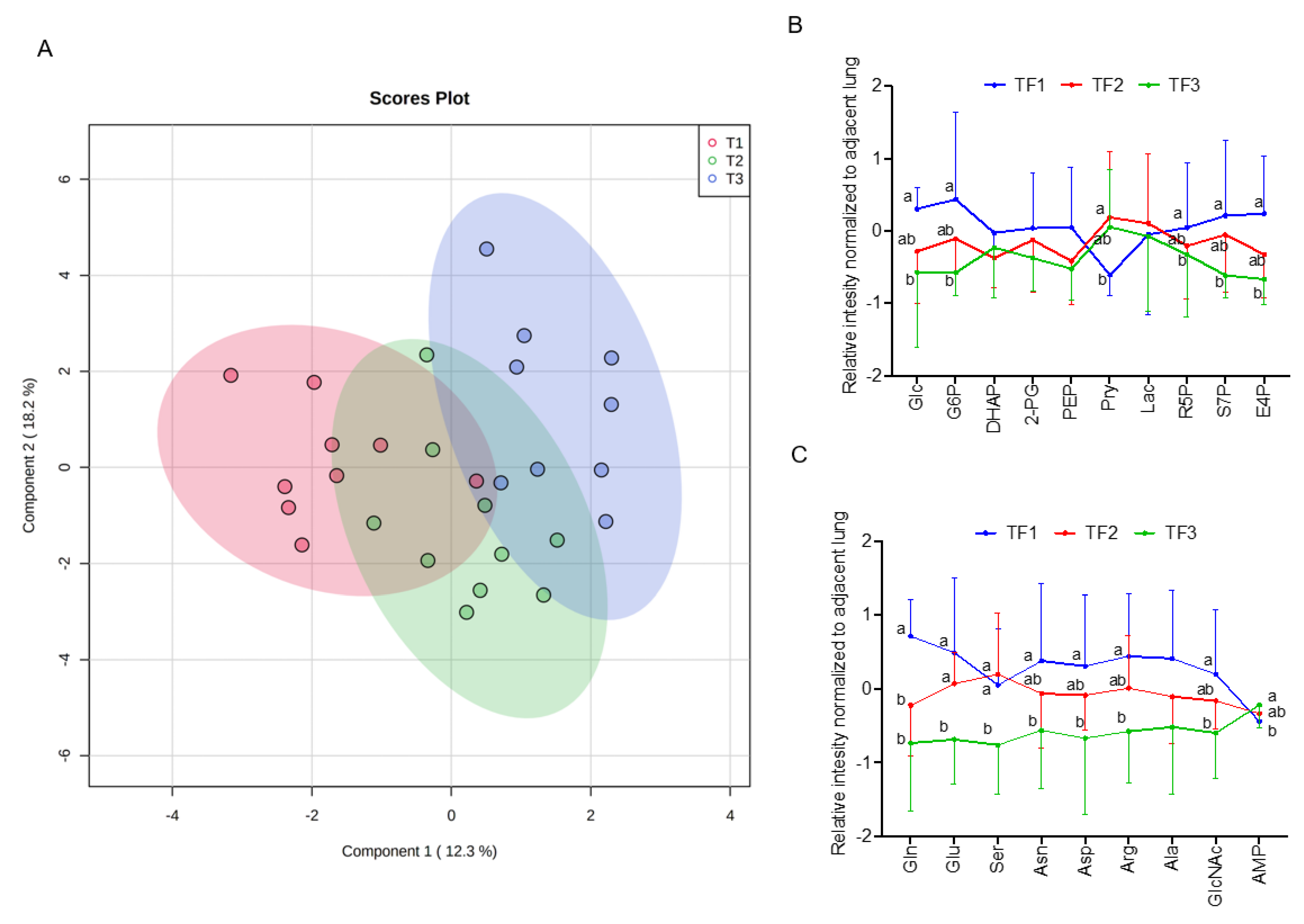 Nutrients 15 00003 g002a Nutrients 15 00003 g002a