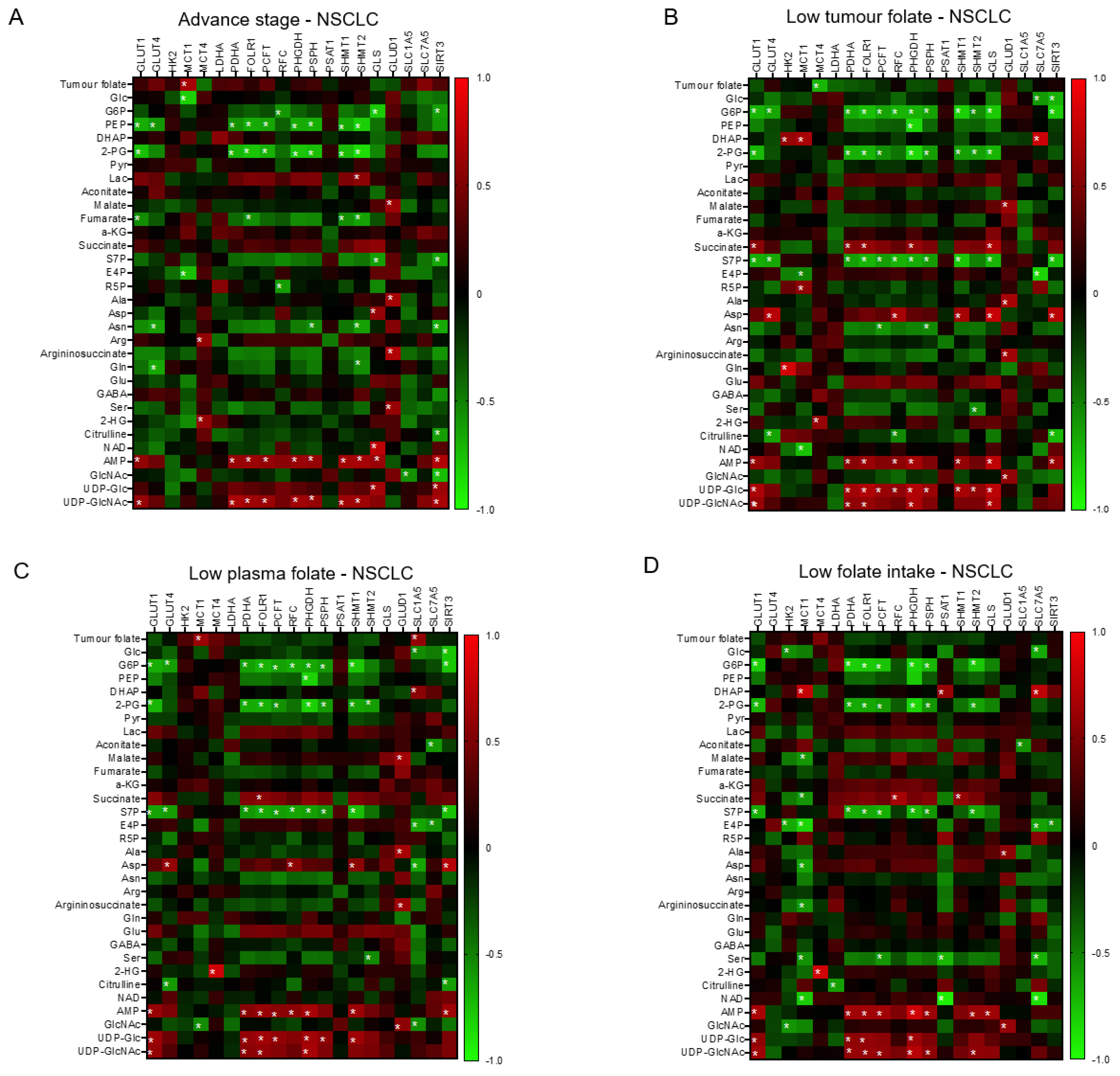 Nutrients 15 00003 g005a Nutrients 15 00003 g005a