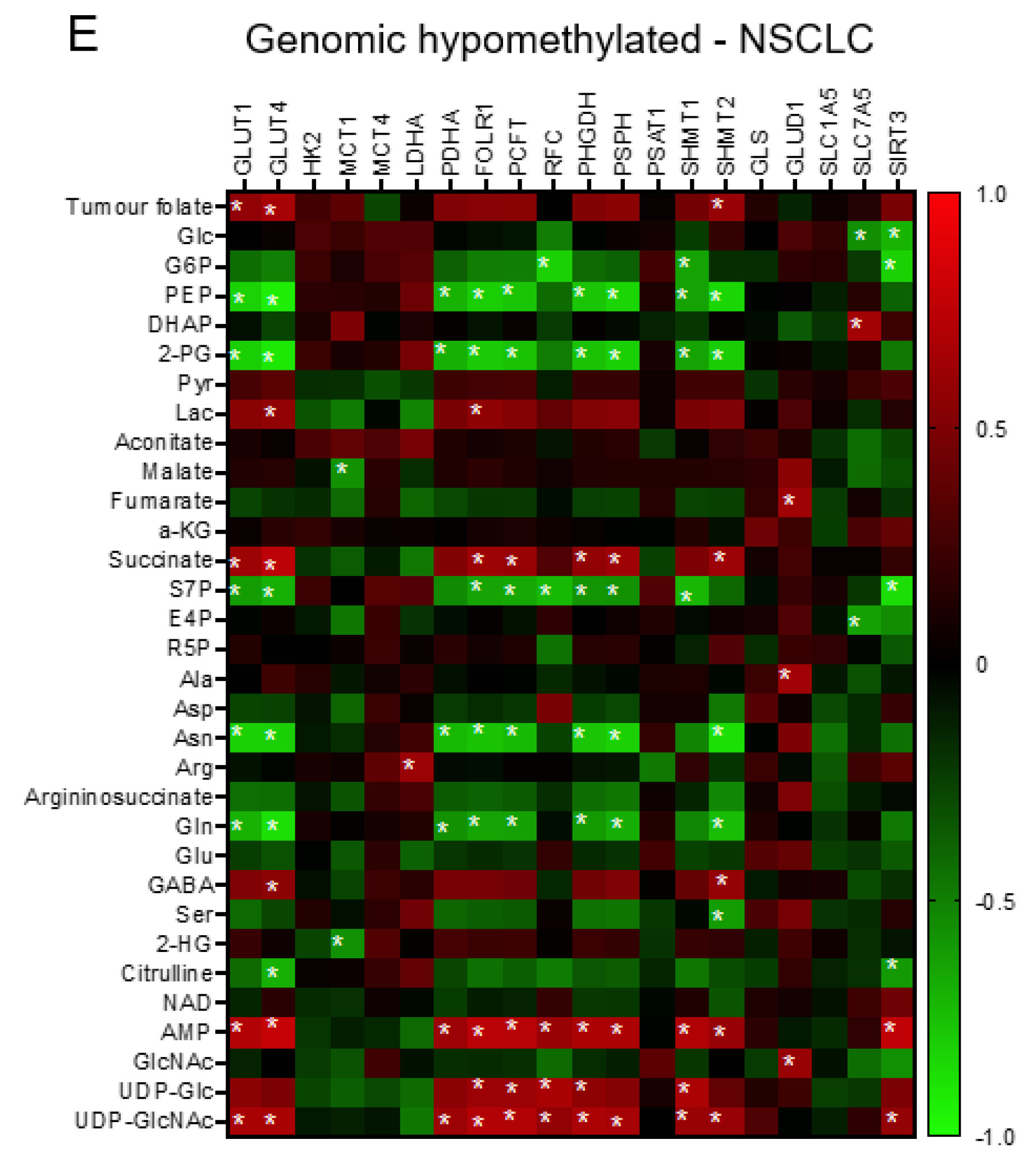 Nutrients 15 00003 g005b Nutrients 15 00003 g005b