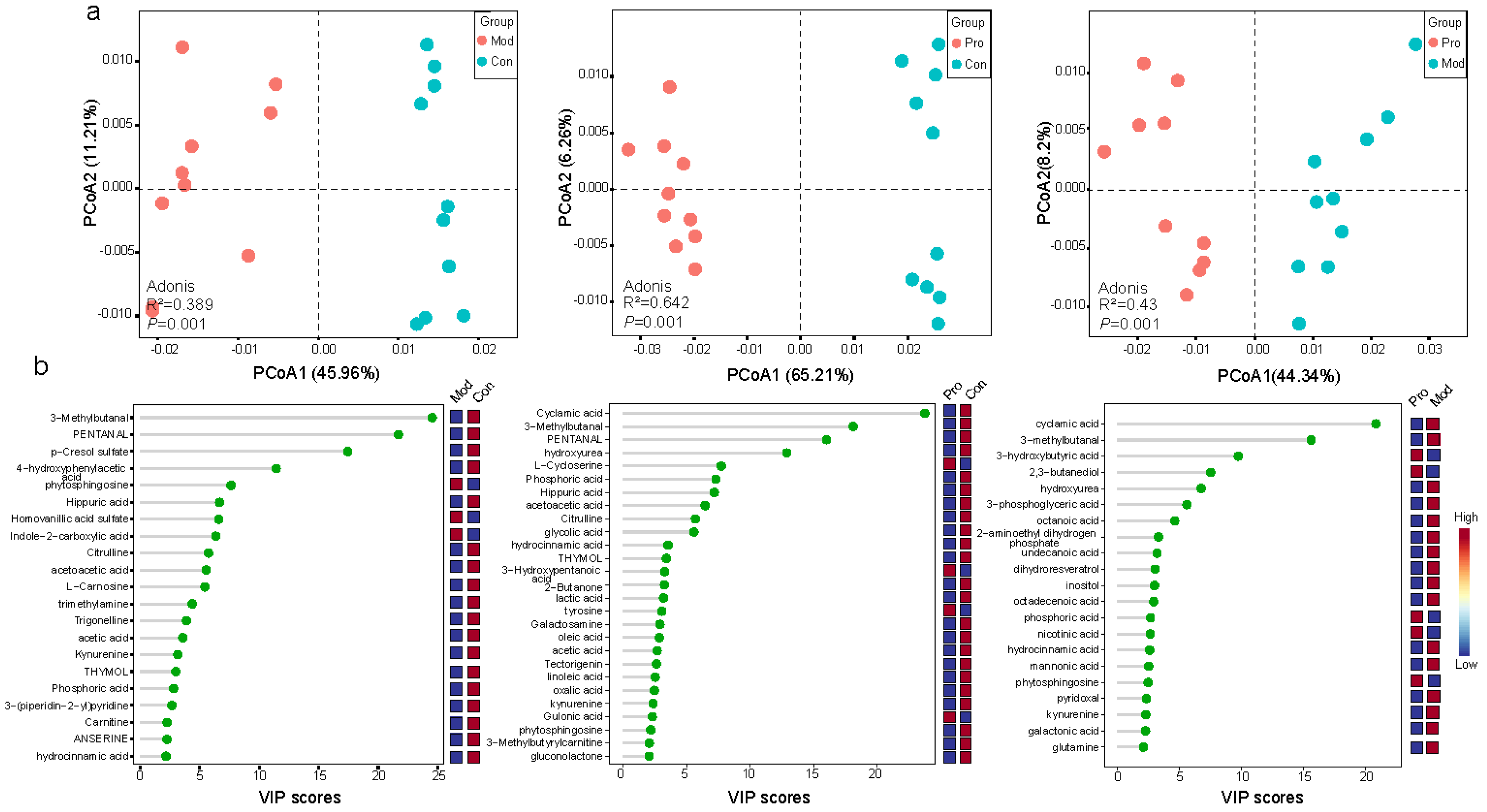 Nutrients 15 00005 g004 Nutrients 15 00005 g004