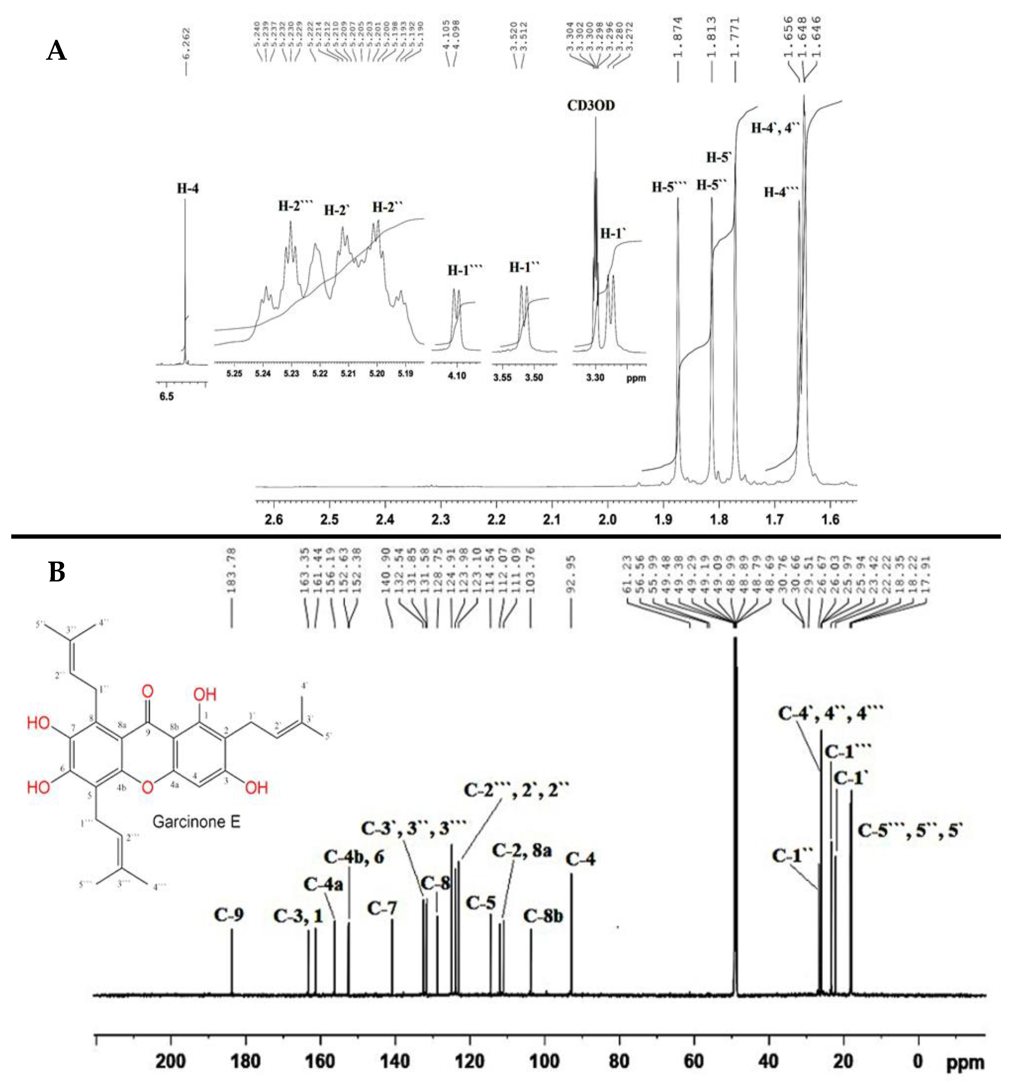 Nutrients 15 00016 g001