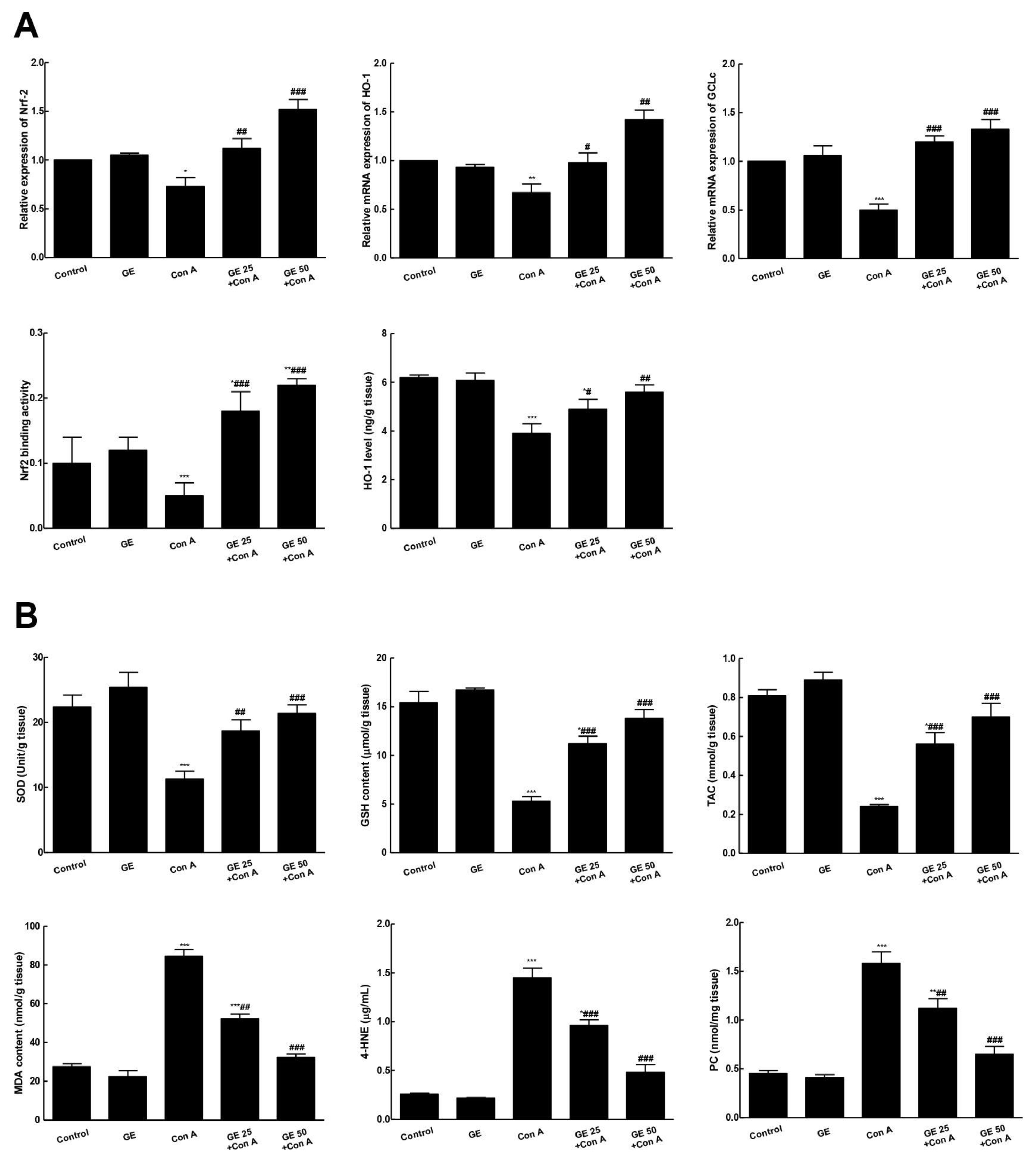 Nutrients 15 00016 g004