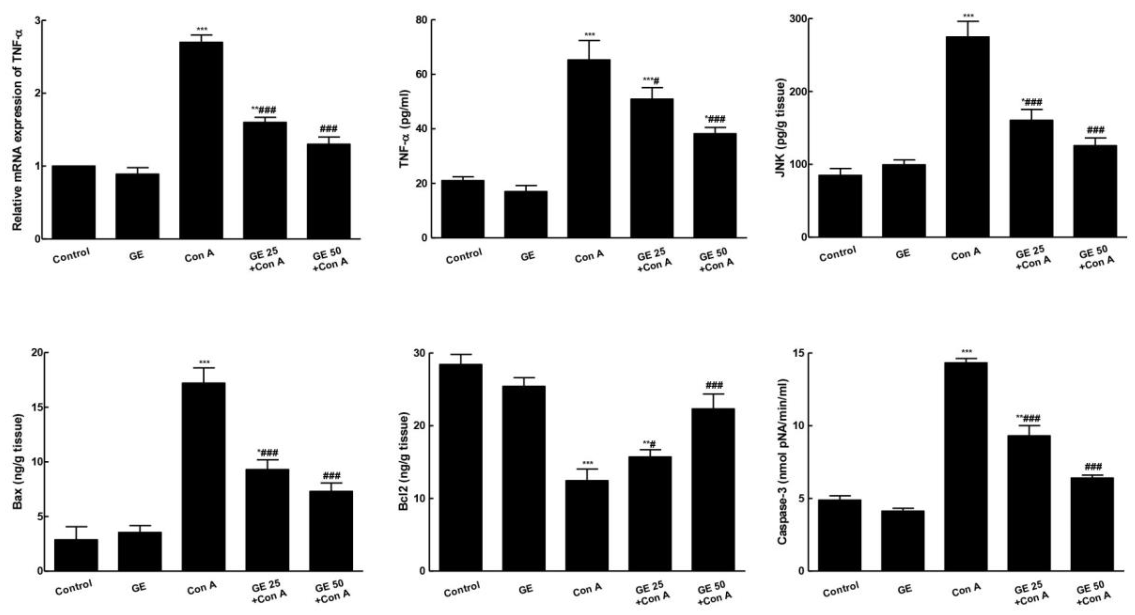 Nutrients 15 00016 g006
