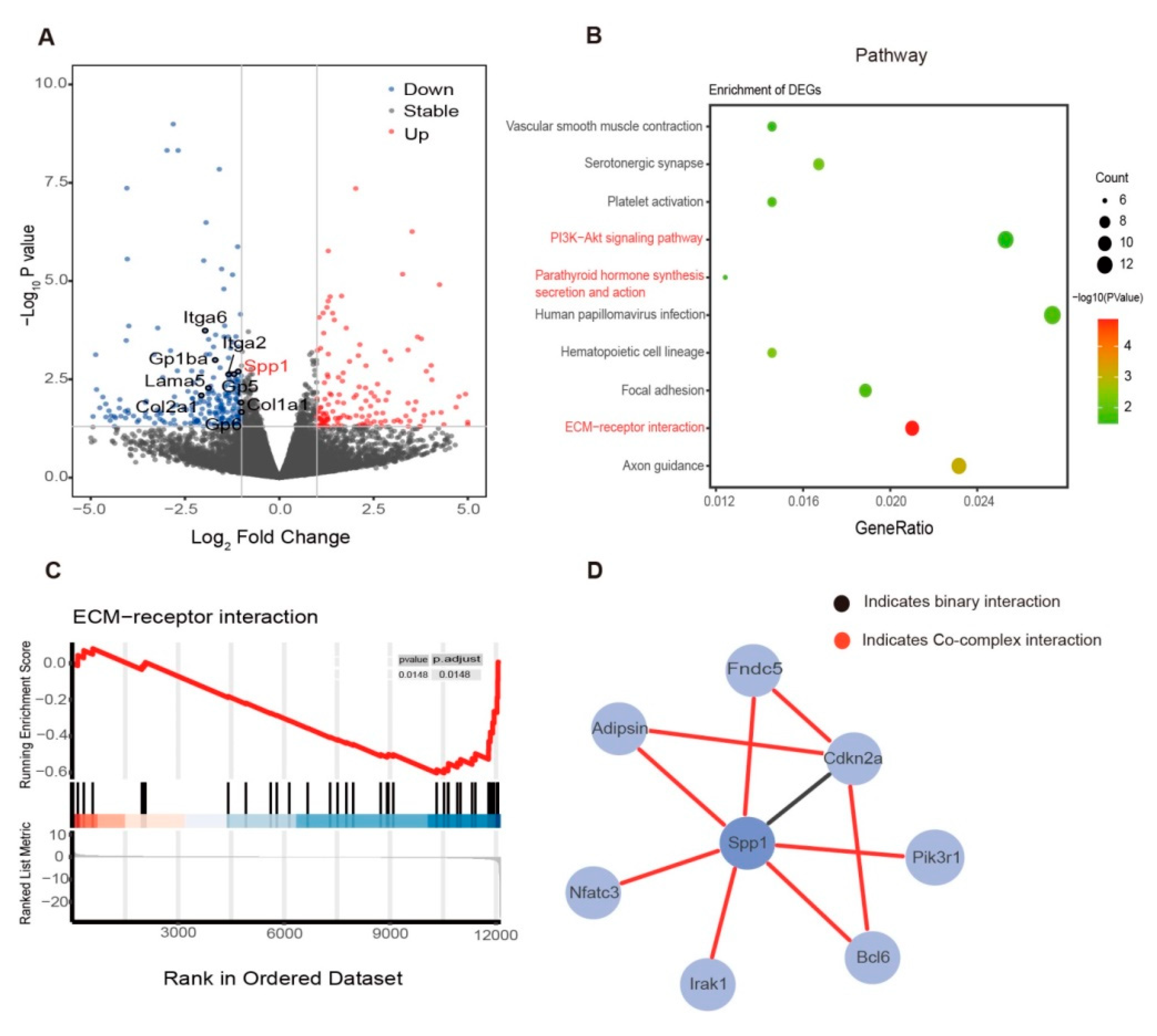 Nutrients 15 00019 g002