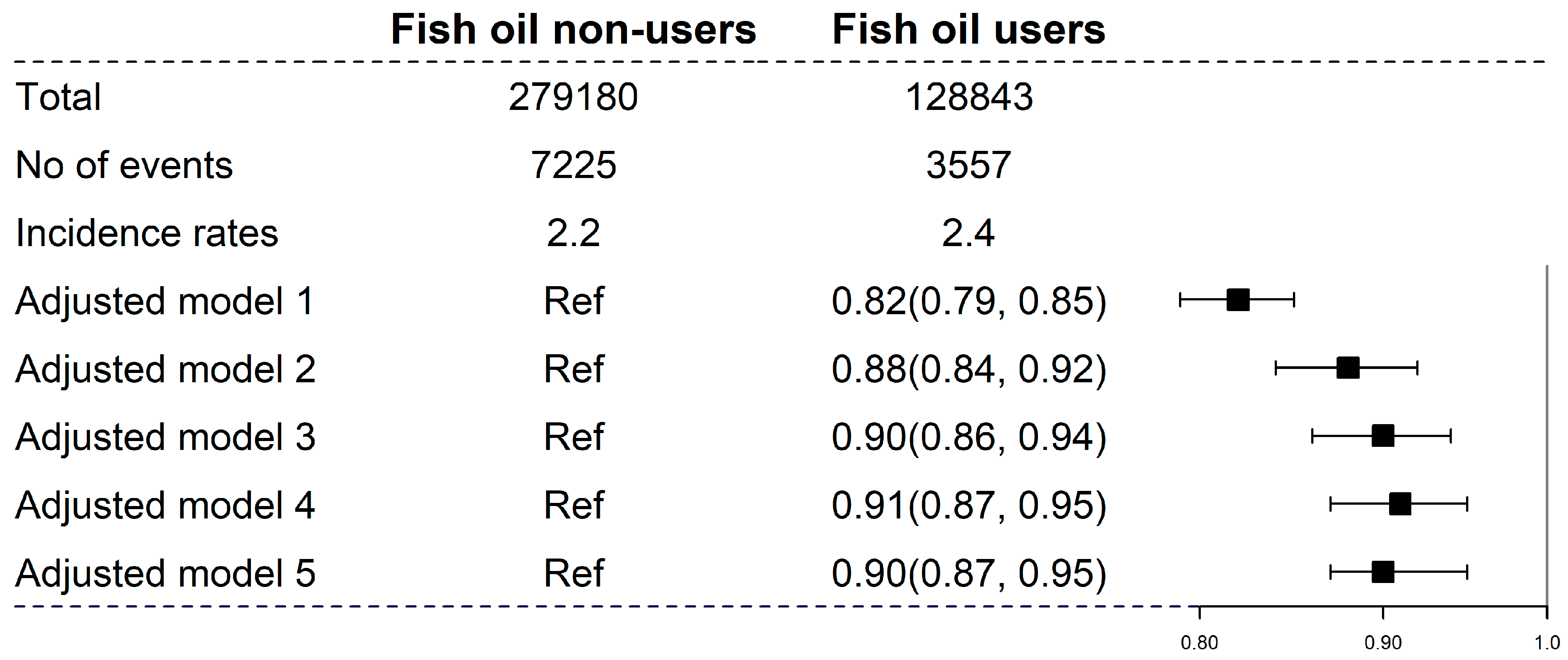 Nutrients 15 00022 g001 Nutrients 15 00022 g001