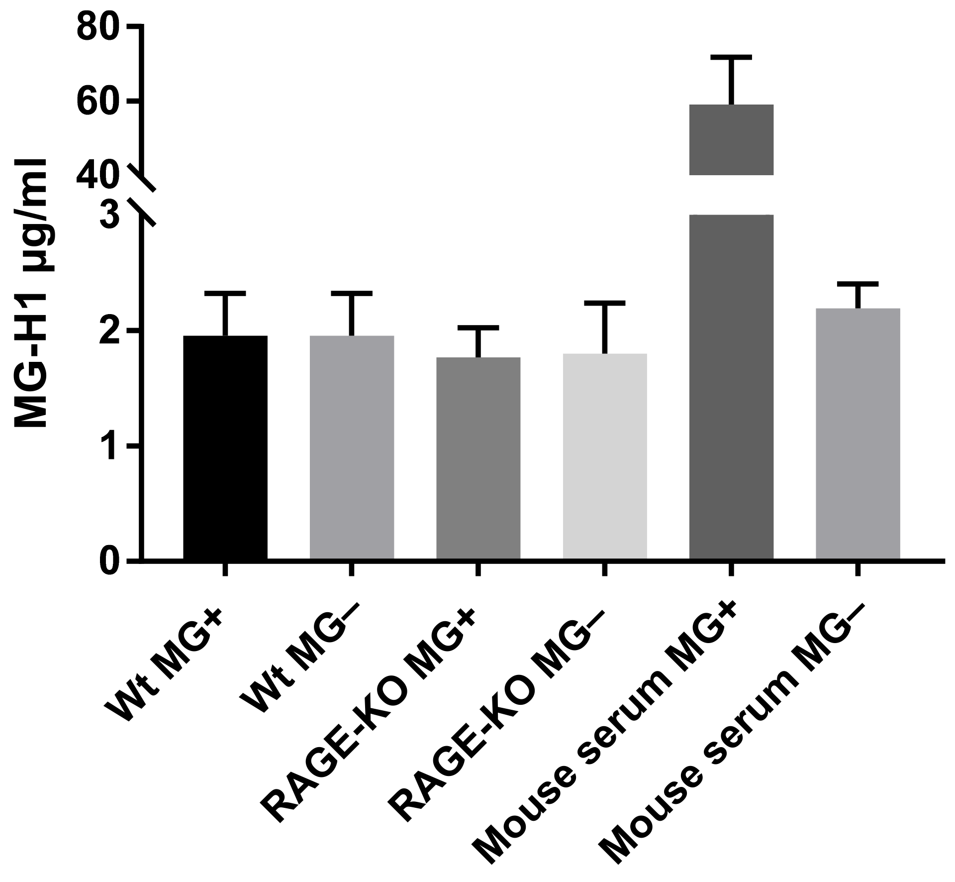 Nutrients 15 00023 g003 Nutrients 15 00023 g003