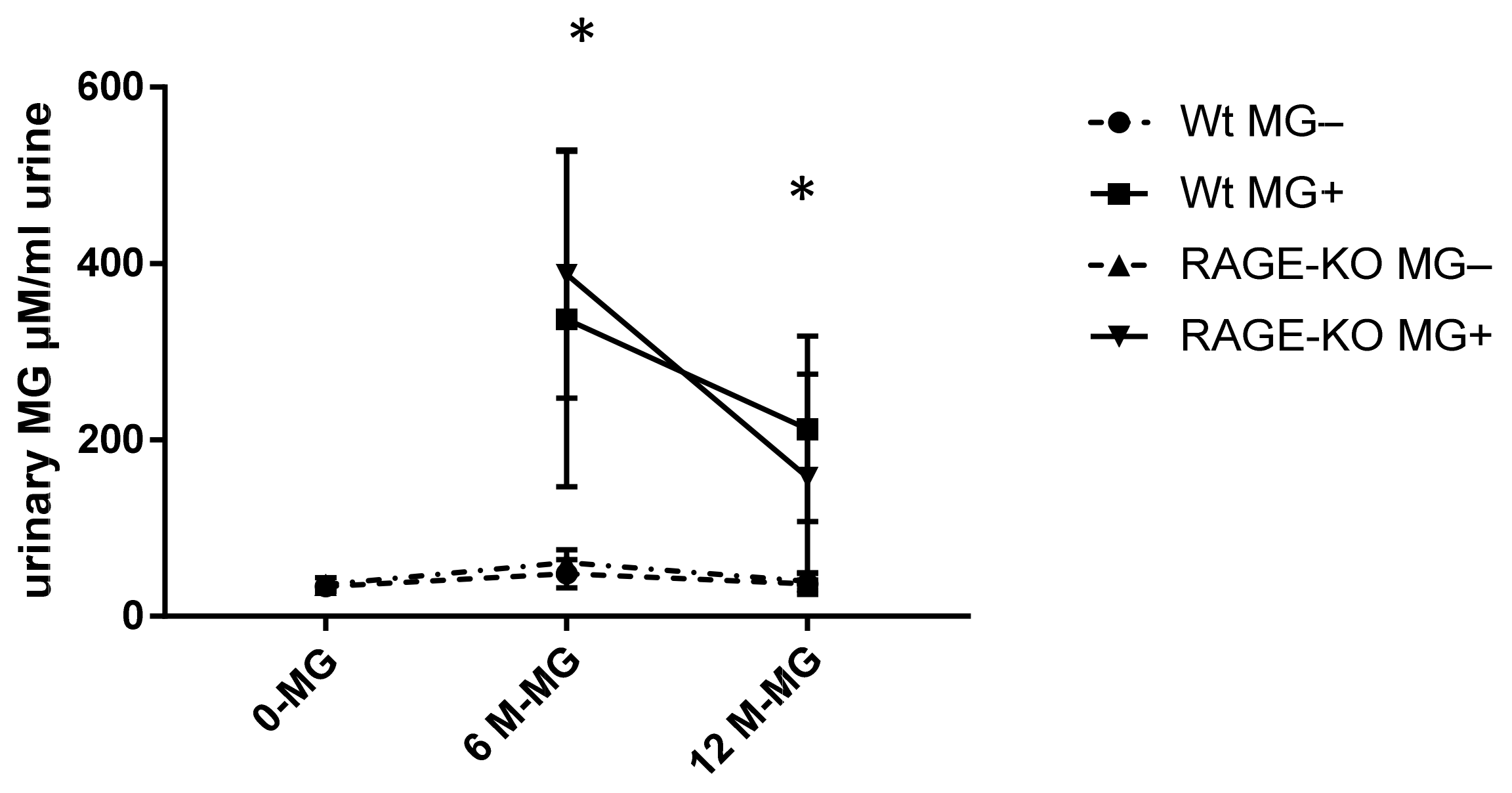 Nutrients 15 00023 g004 Nutrients 15 00023 g004