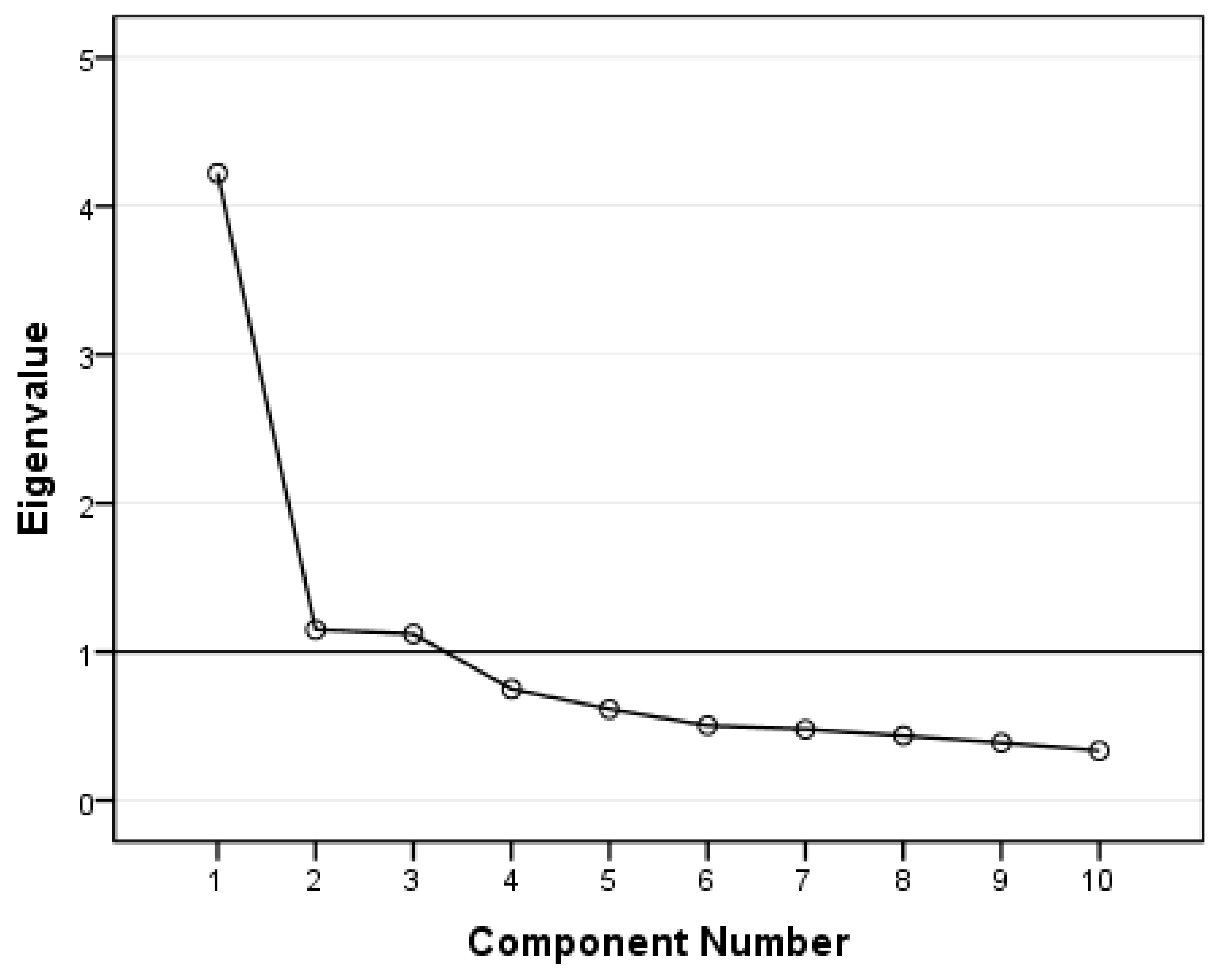 Nutrients 15 00026 g001 Nutrients 15 00026 g001