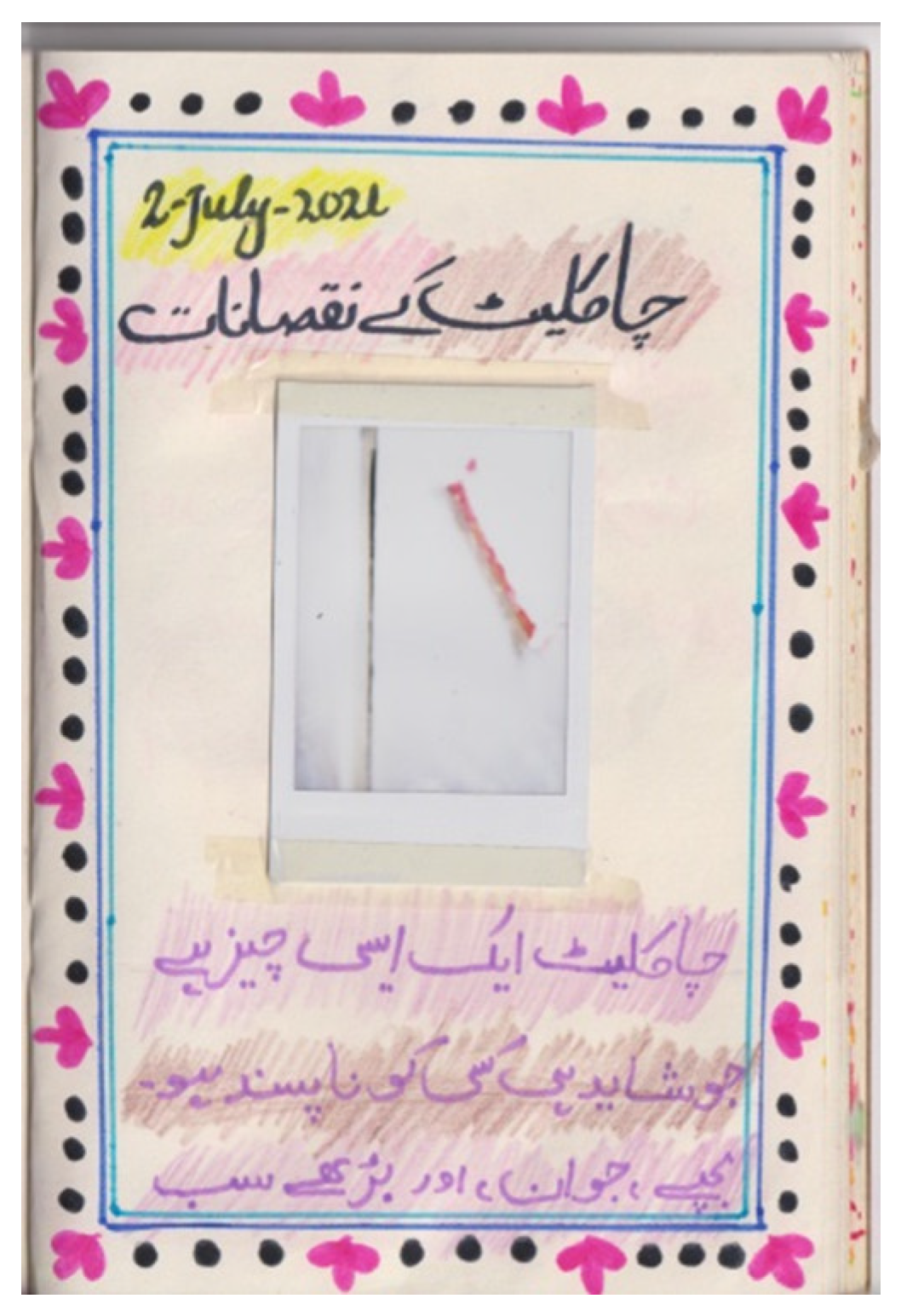 Nutrients 15 00033 g002