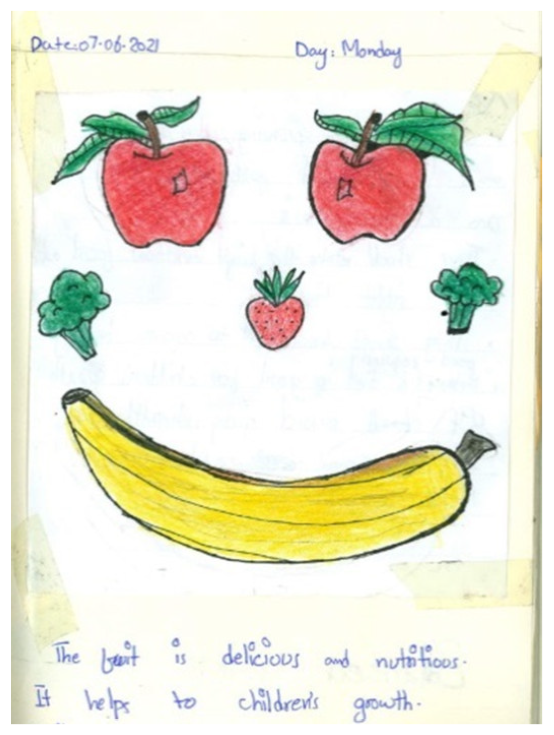 Nutrients 15 00033 g003