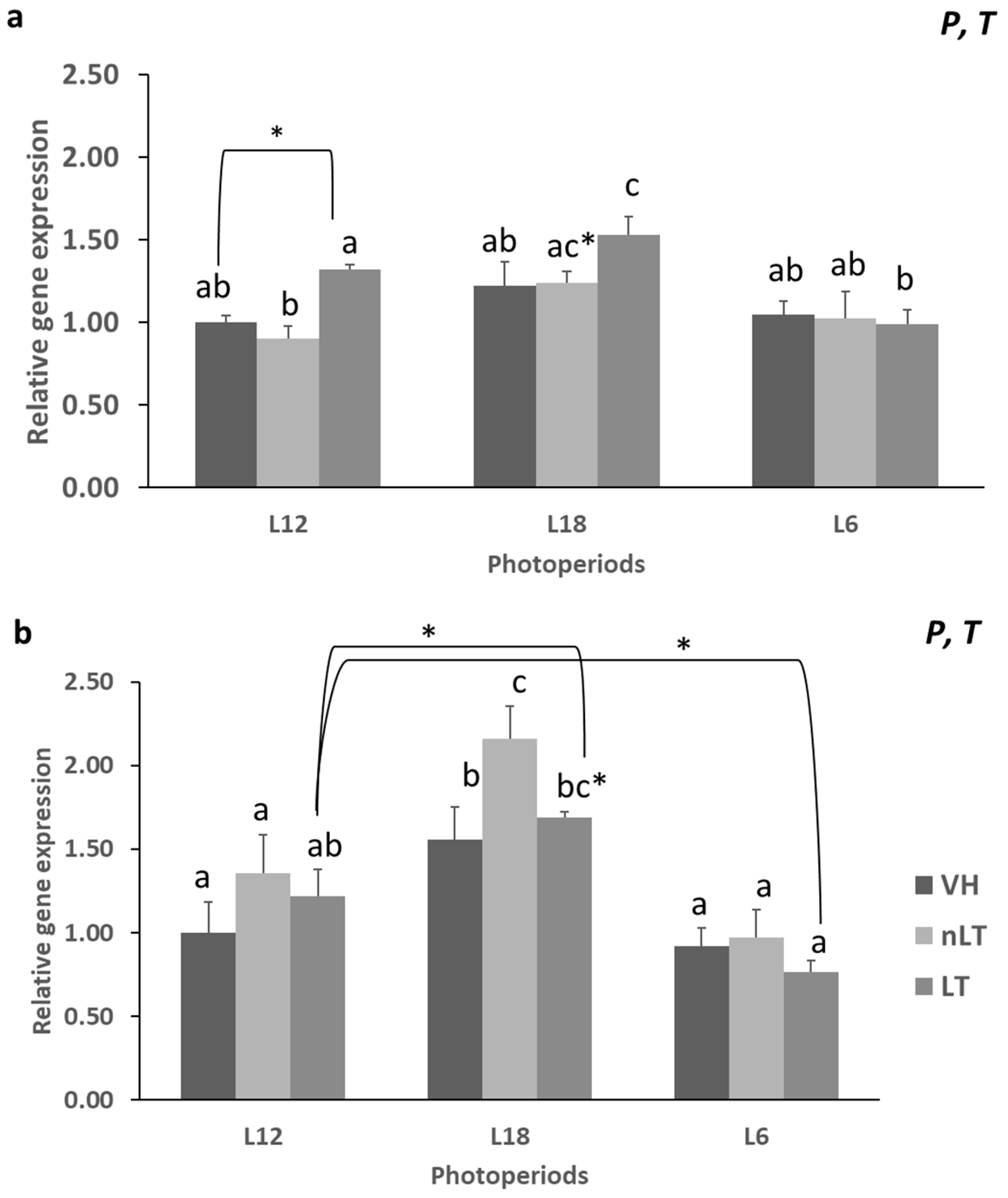 Nutrients 15 00043 g001