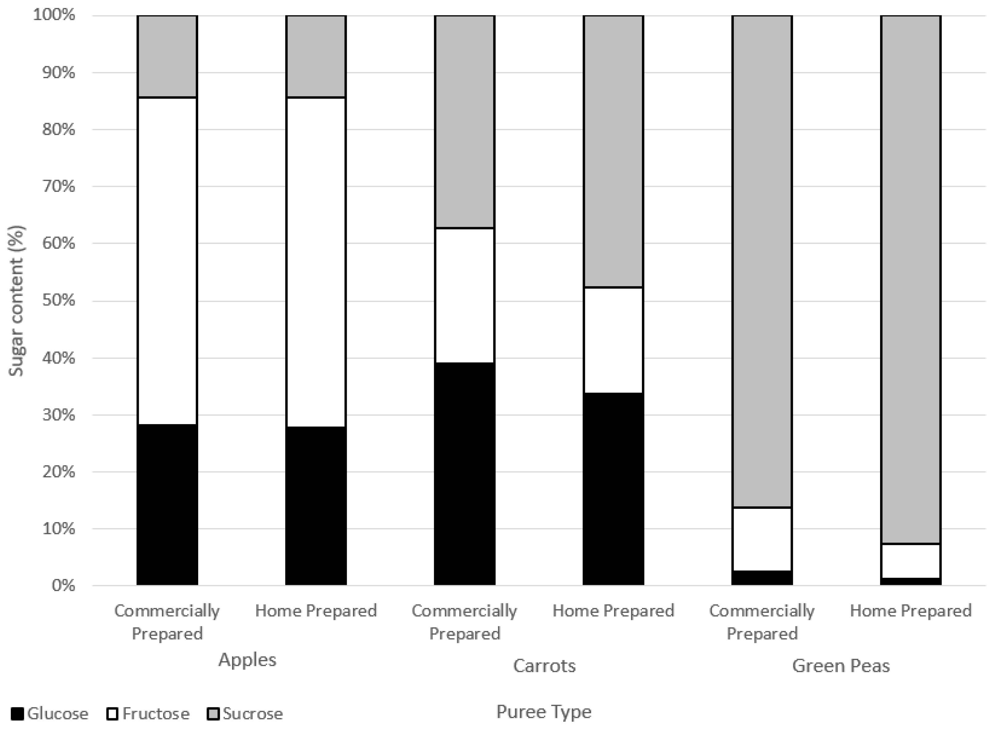Nutrients 15 00045 g004 Nutrients 15 00045 g004
