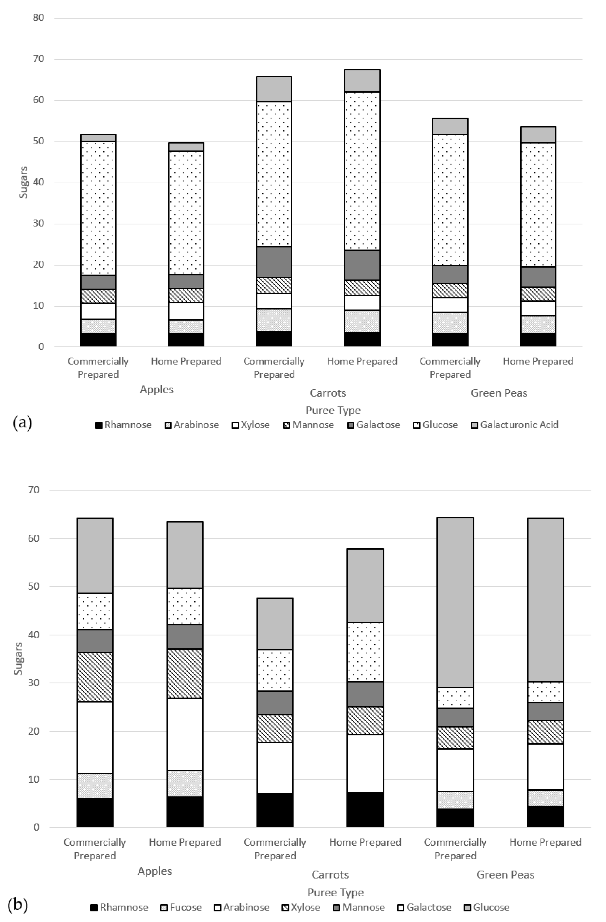 Nutrients 15 00045 g005 Nutrients 15 00045 g005