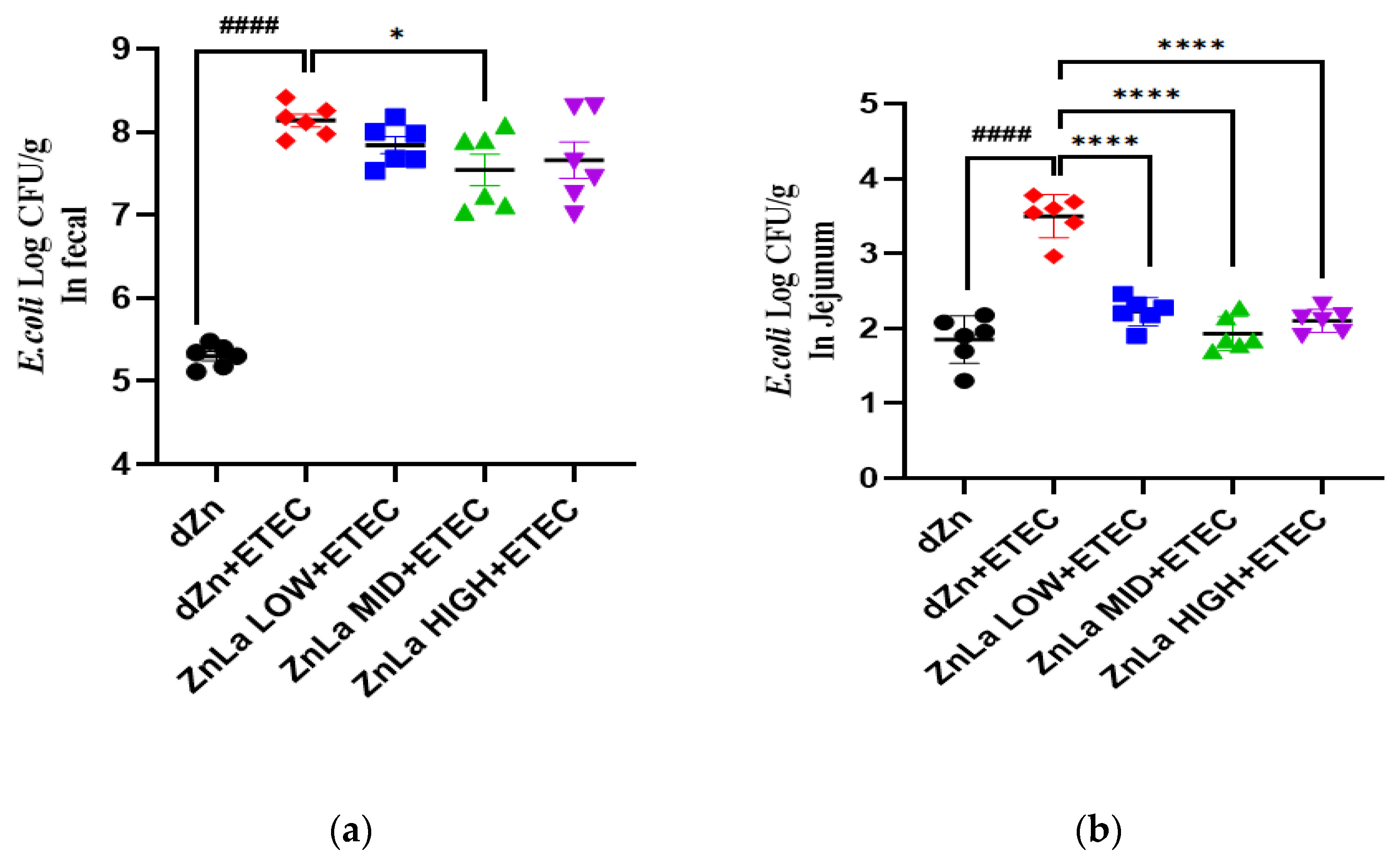 Nutrients 15 00054 g007 Nutrients 15 00054 g007