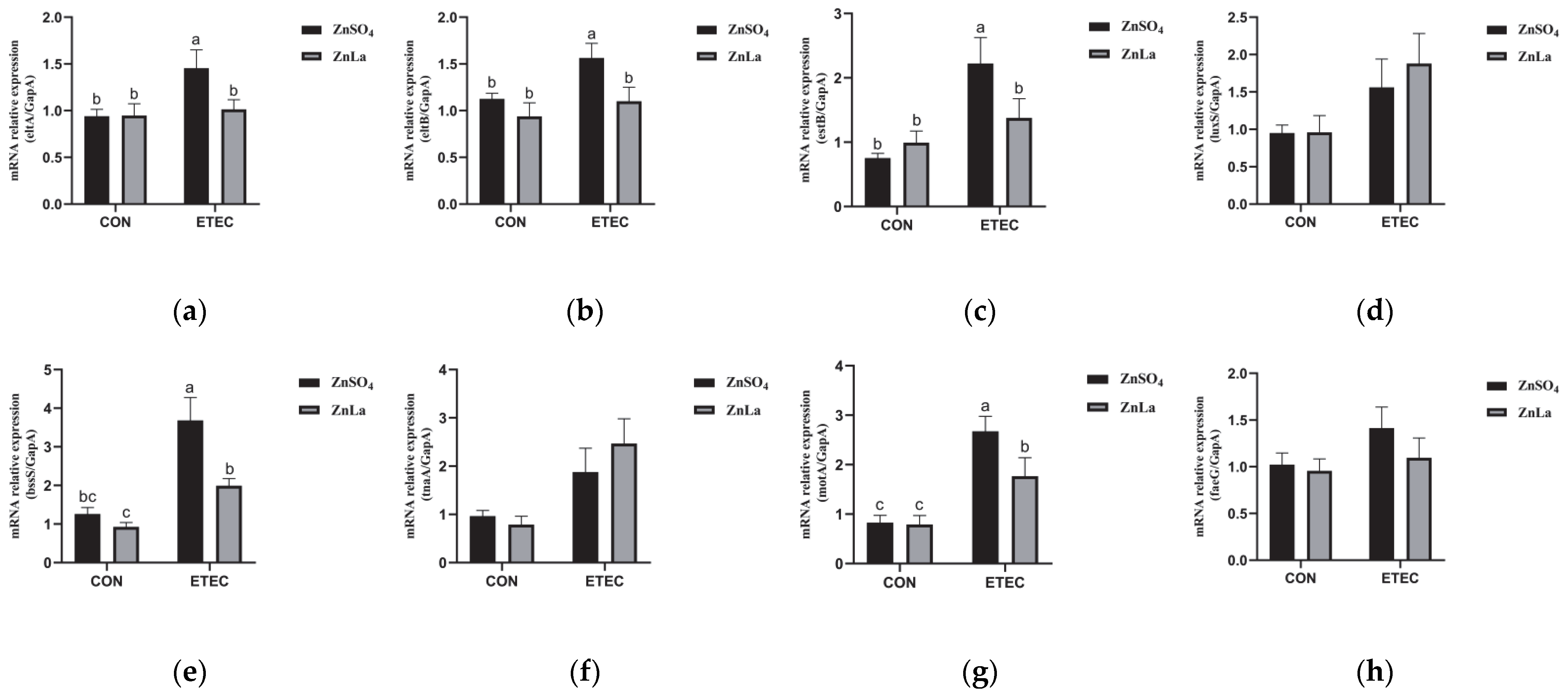 Nutrients 15 00054 g010 Nutrients 15 00054 g010