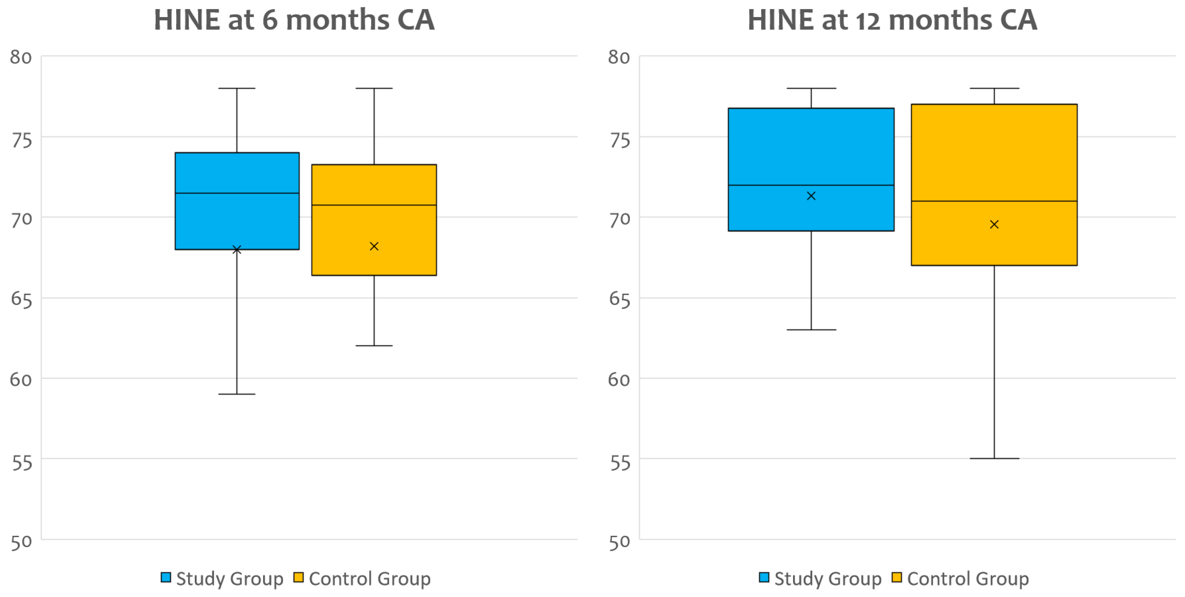 Nutrients 15 00058 g002