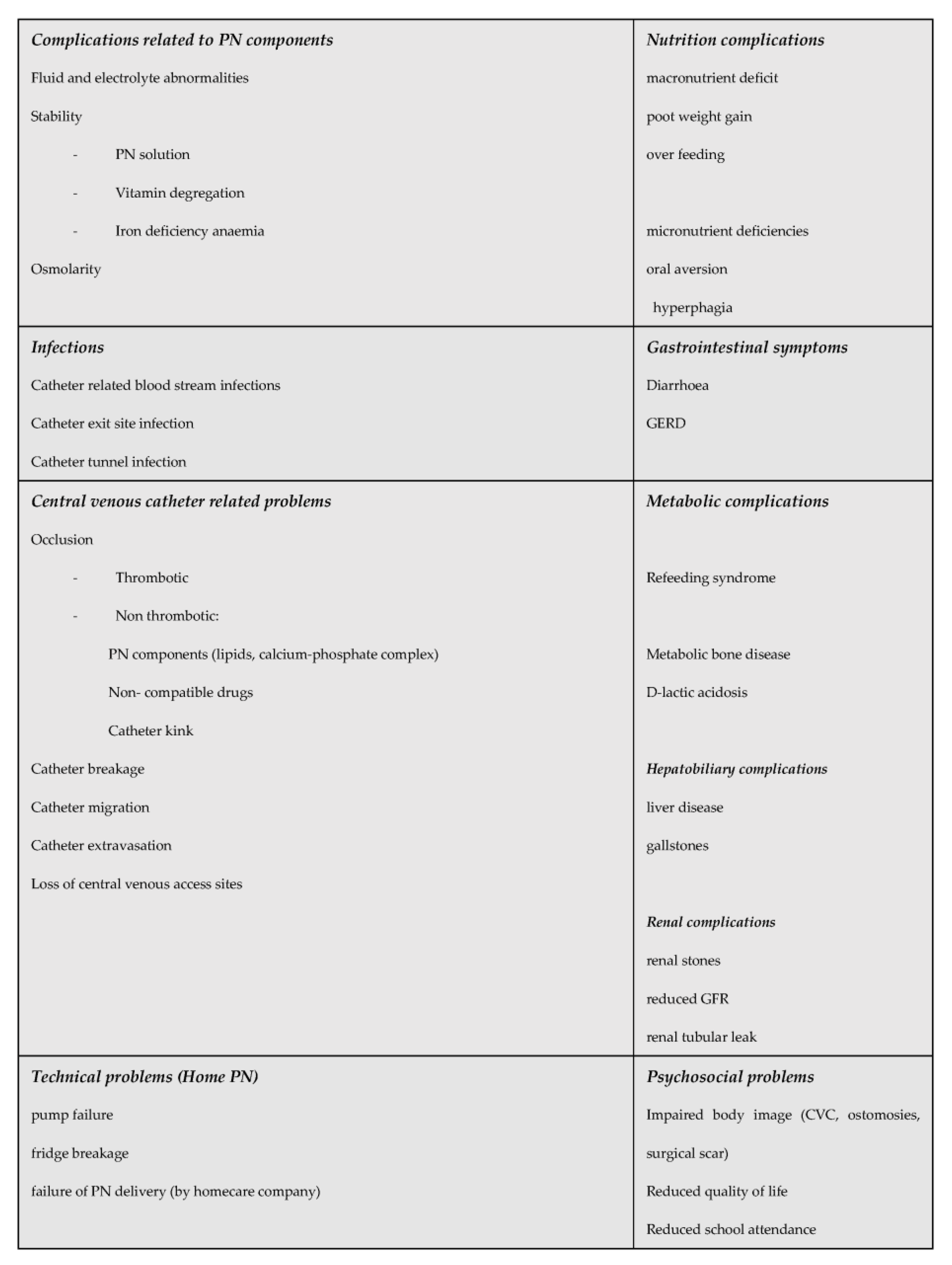 Nutrients 15 00062 g002