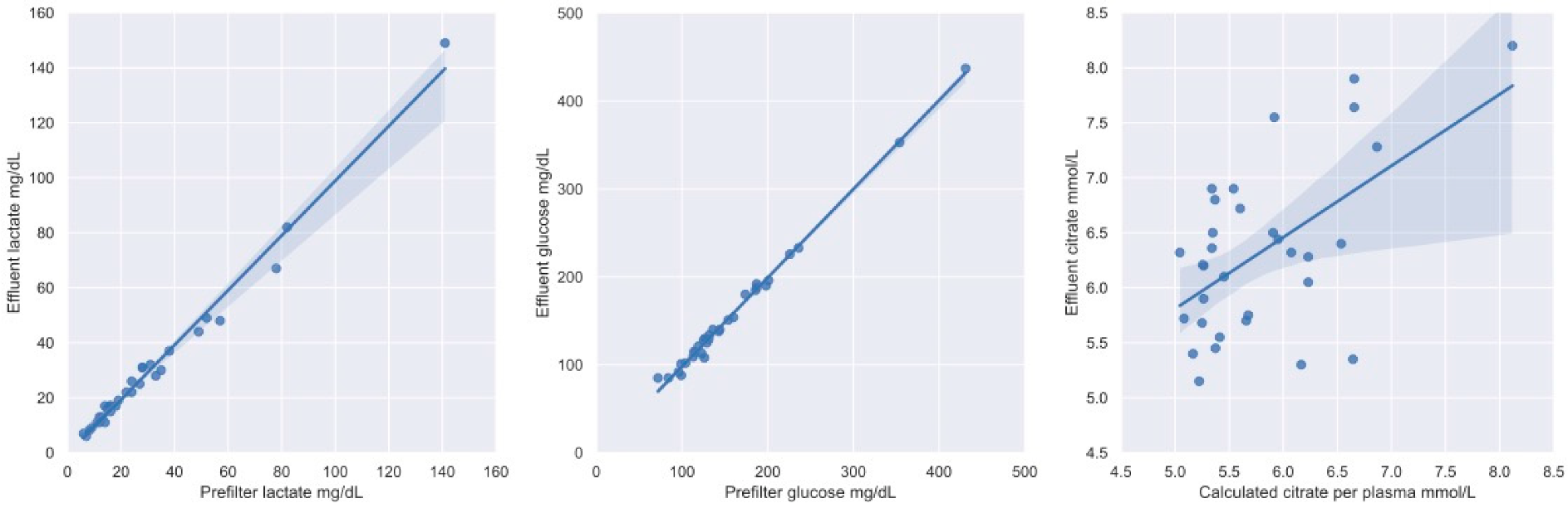 Nutrients 15 00063 g003 Nutrients 15 00063 g003