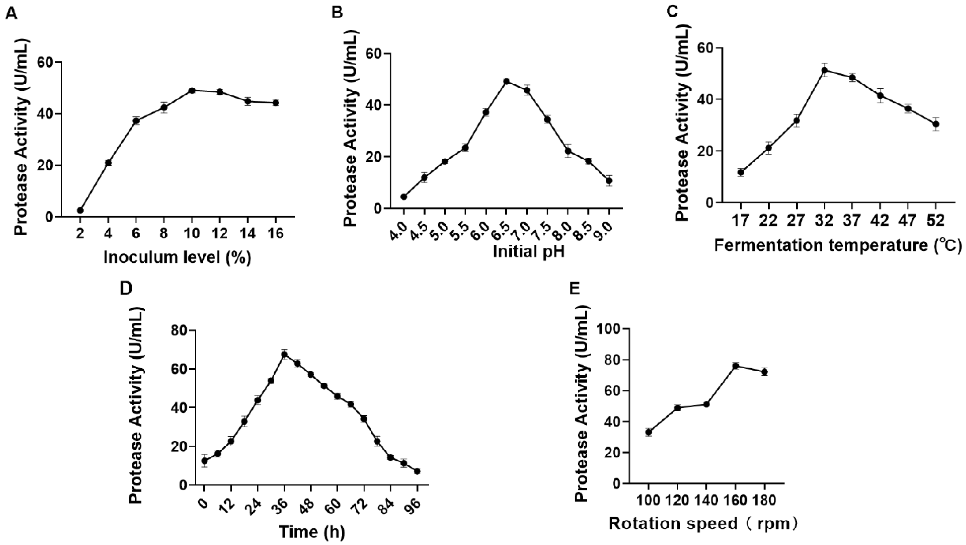 Nutrients 15 00065 g001