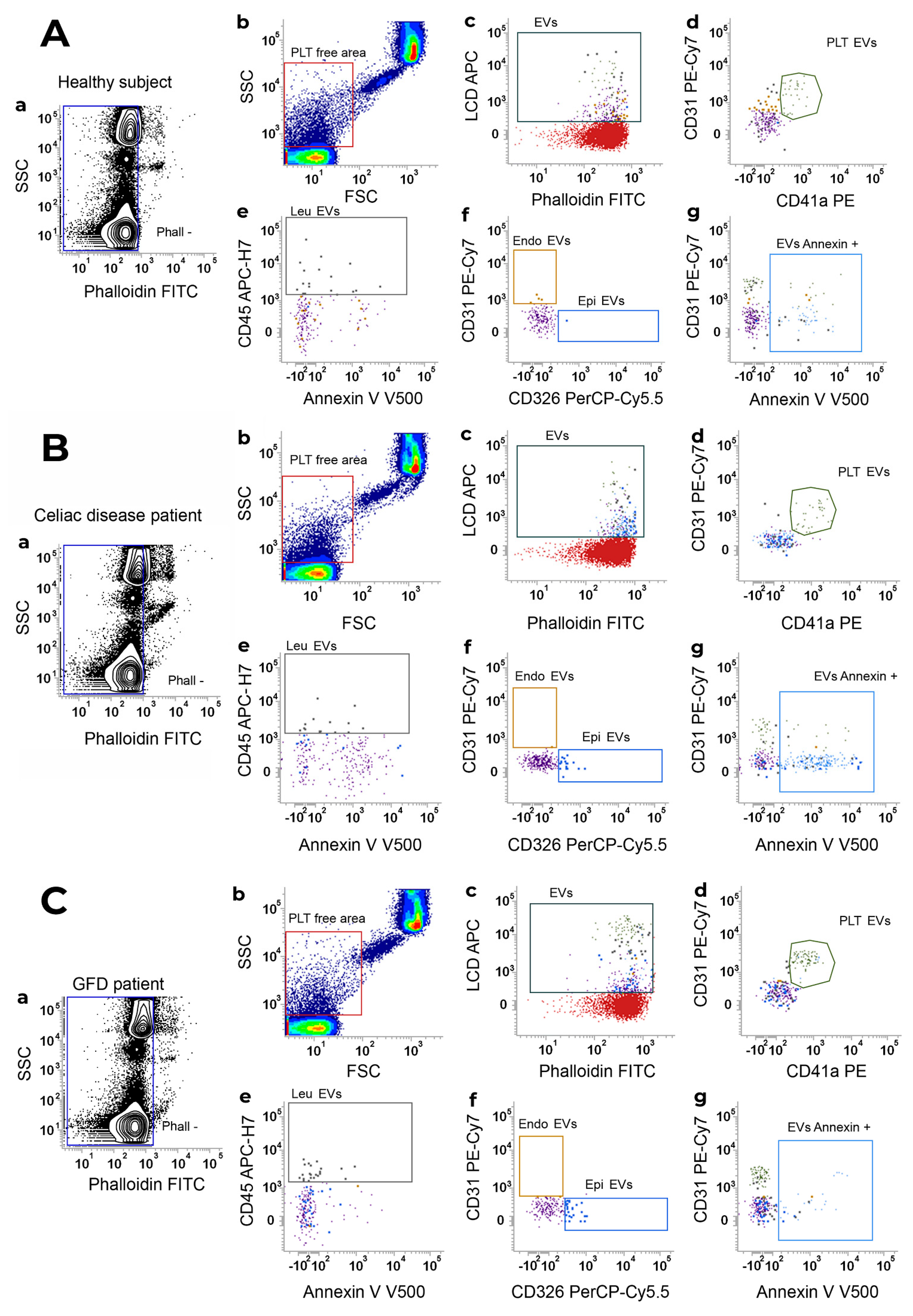 Nutrients 15 00071 g001 Nutrients 15 00071 g001