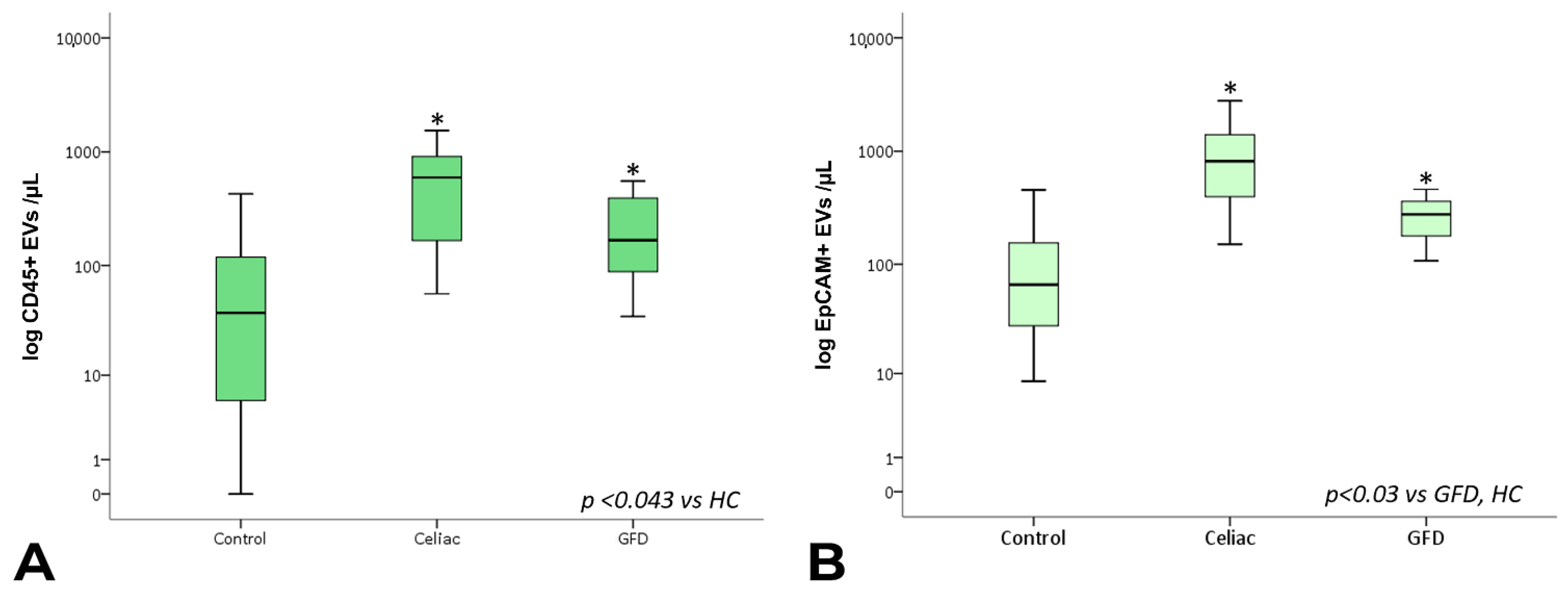 Nutrients 15 00071 g004 Nutrients 15 00071 g004
