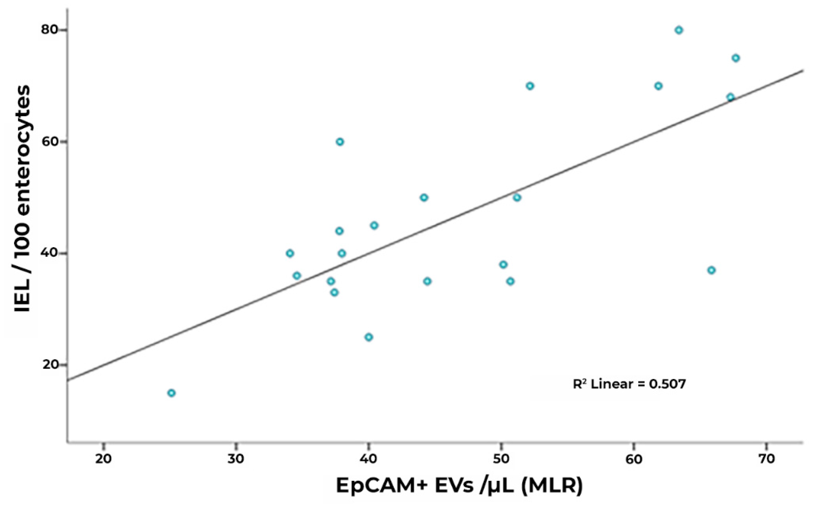 Nutrients 15 00071 g005 Nutrients 15 00071 g005