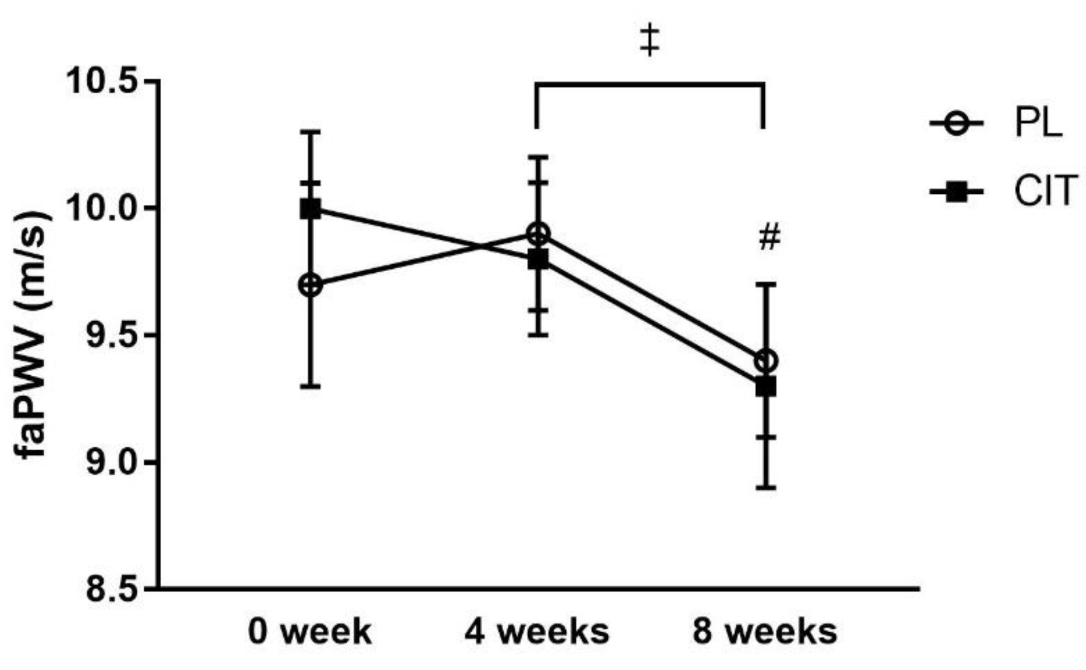 Nutrients 15 00074 g004 Nutrients 15 00074 g004
