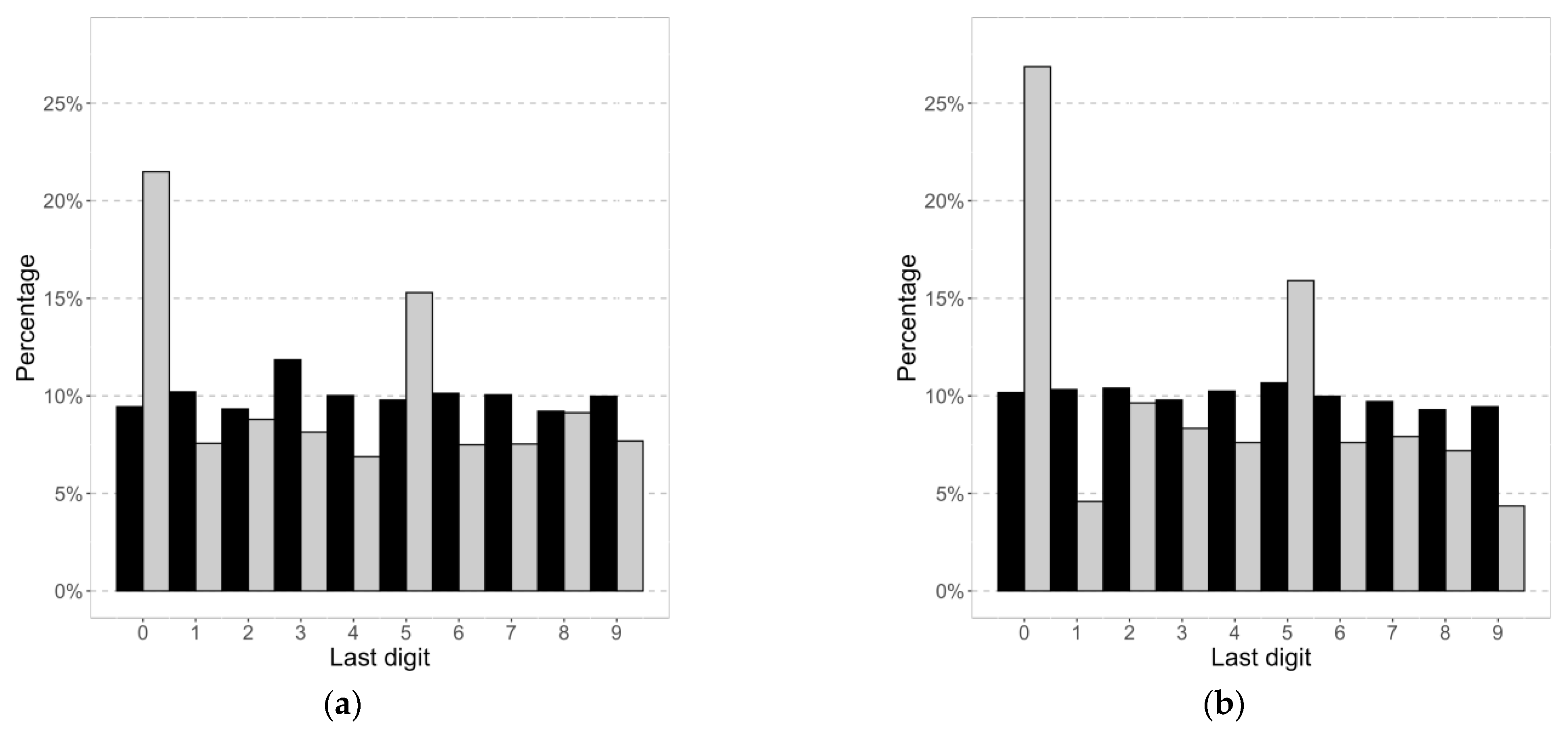 Nutrients 15 00075 g003 Nutrients 15 00075 g003