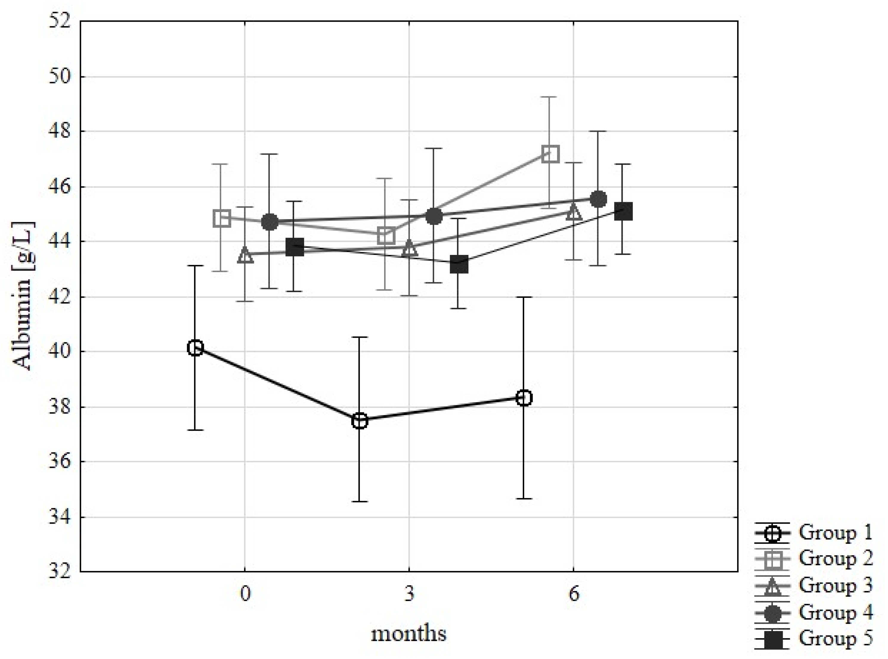 Nutrients 15 00078 g001 Nutrients 15 00078 g001