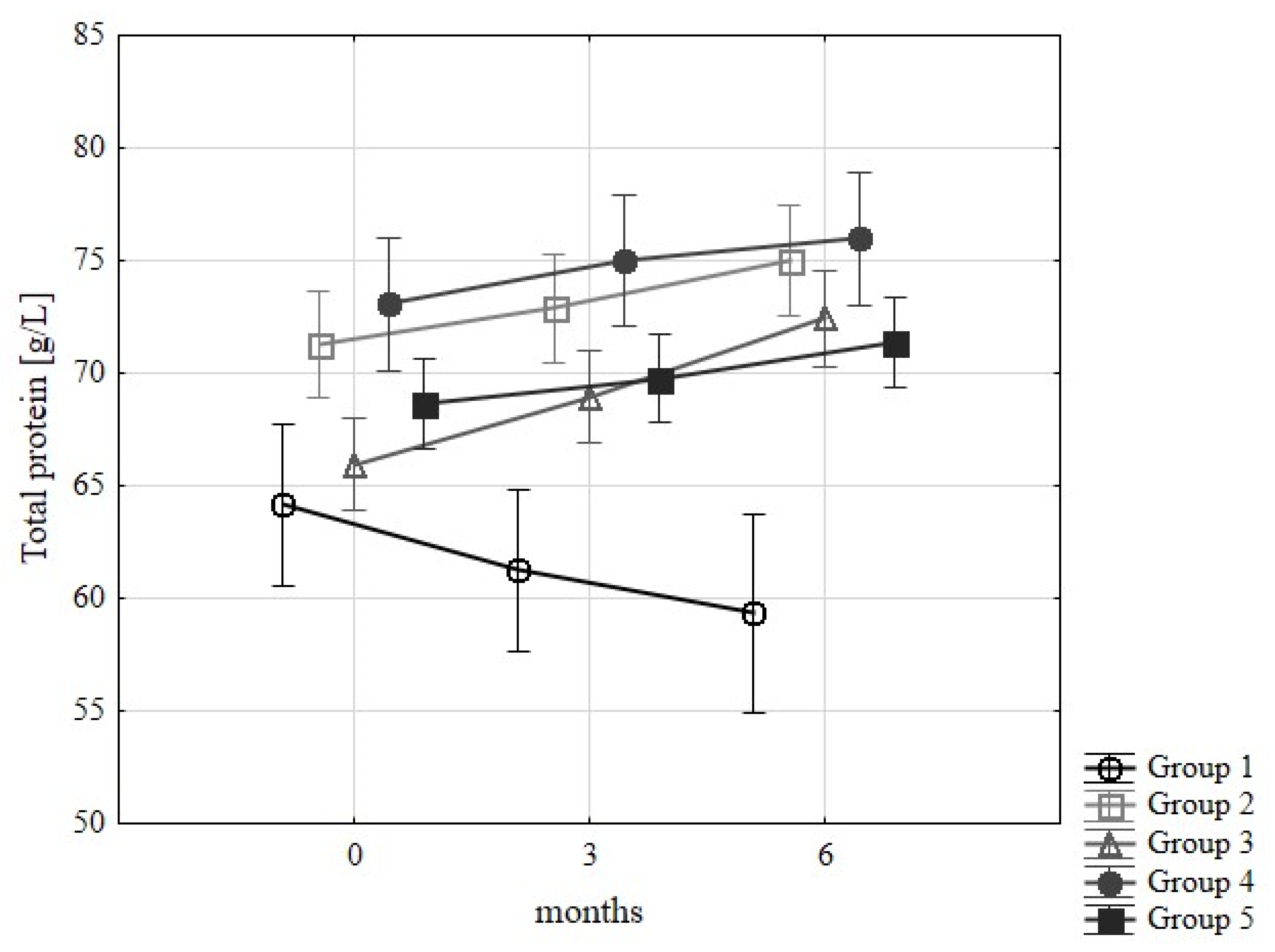 Nutrients 15 00078 g002 Nutrients 15 00078 g002