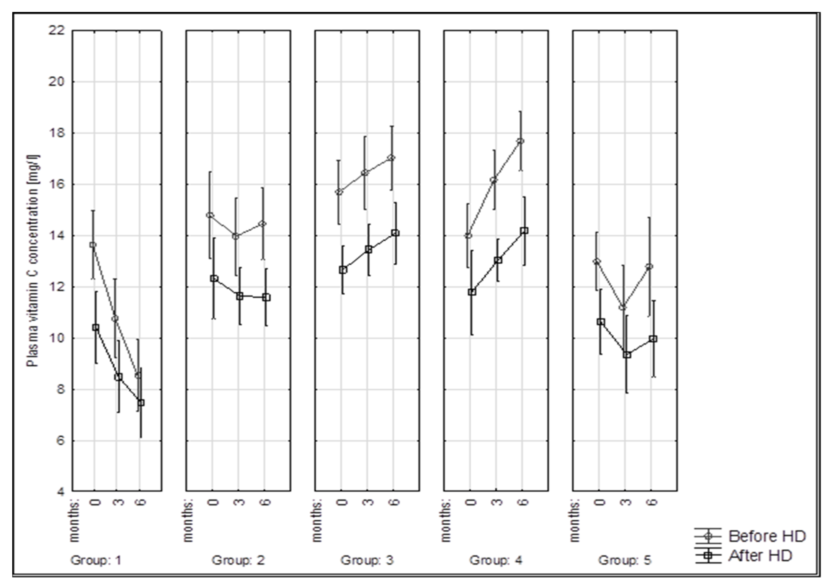 Nutrients 15 00078 g003 Nutrients 15 00078 g003